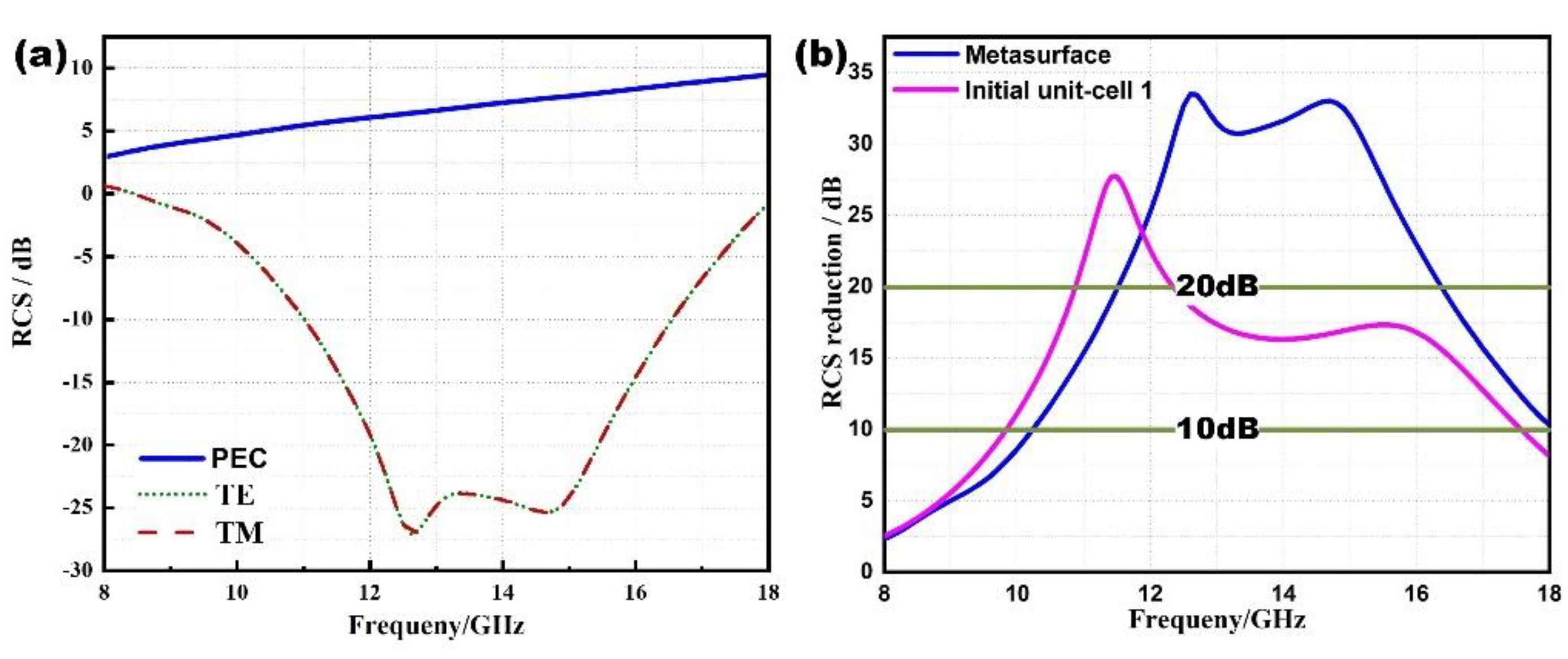 Crystals 12 00493 g011