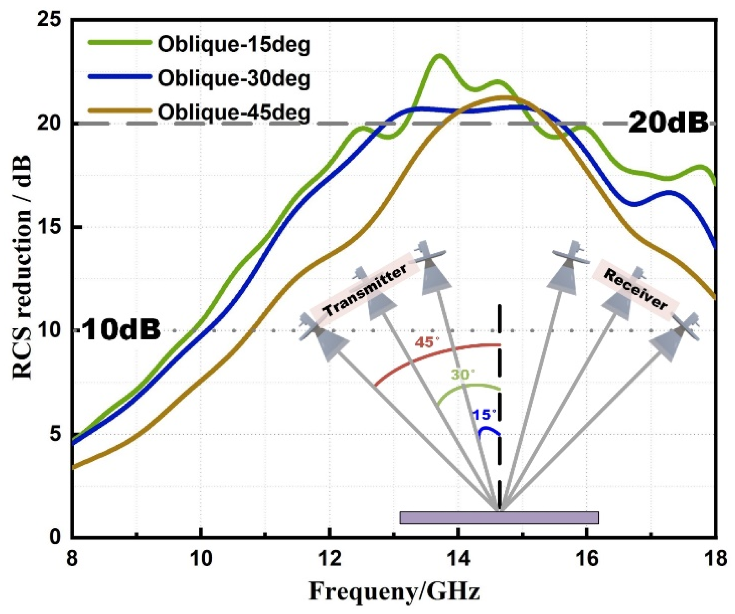Crystals 12 00493 g018
