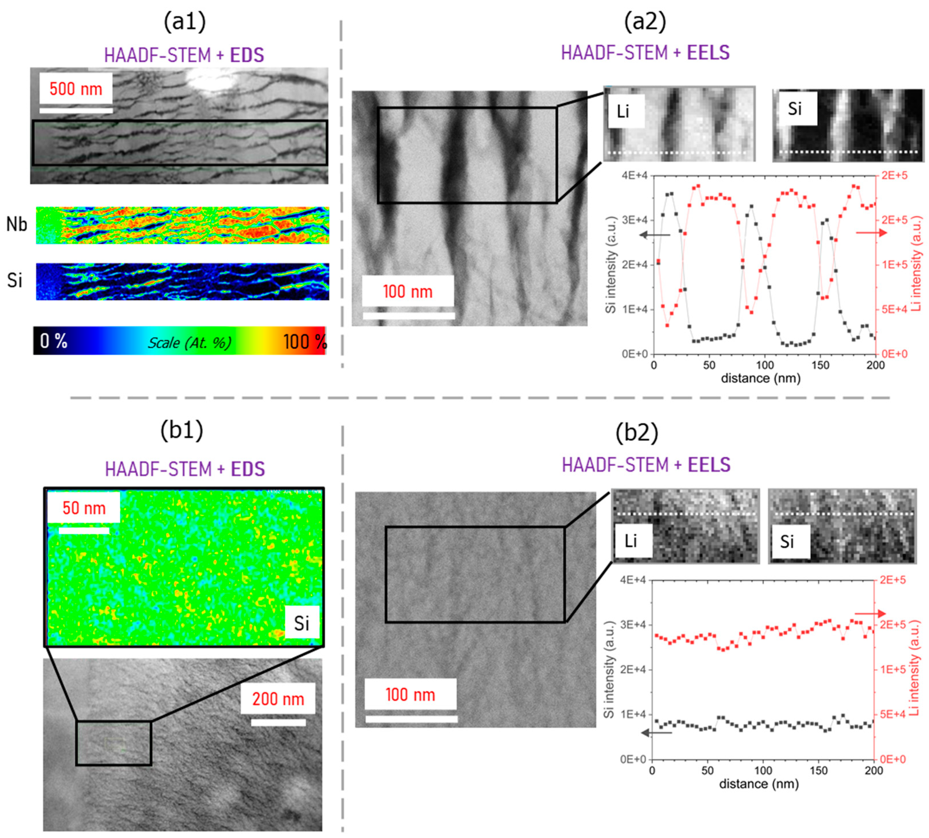 Crystals 12 00496 g004