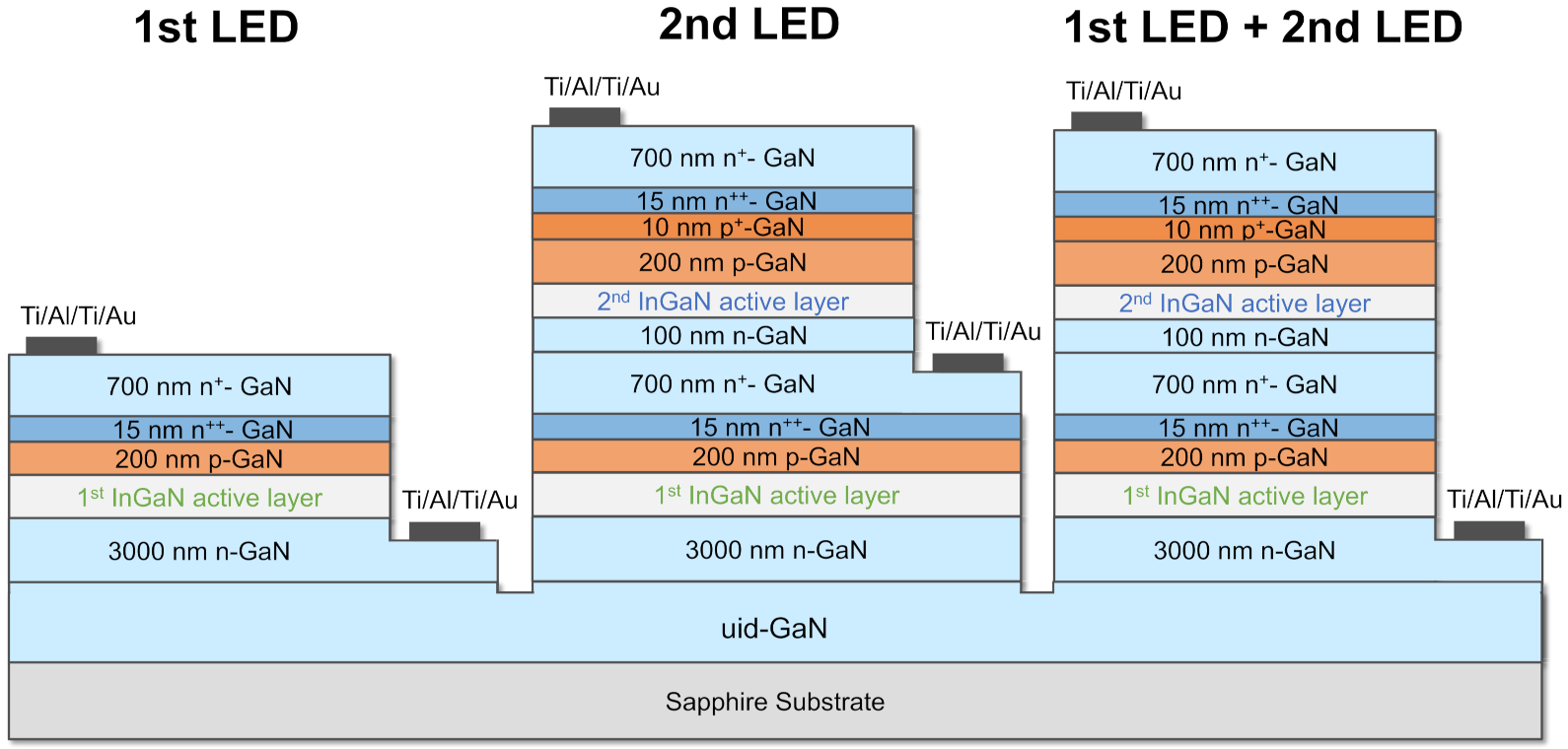 Crystals 12 00499 g004 550