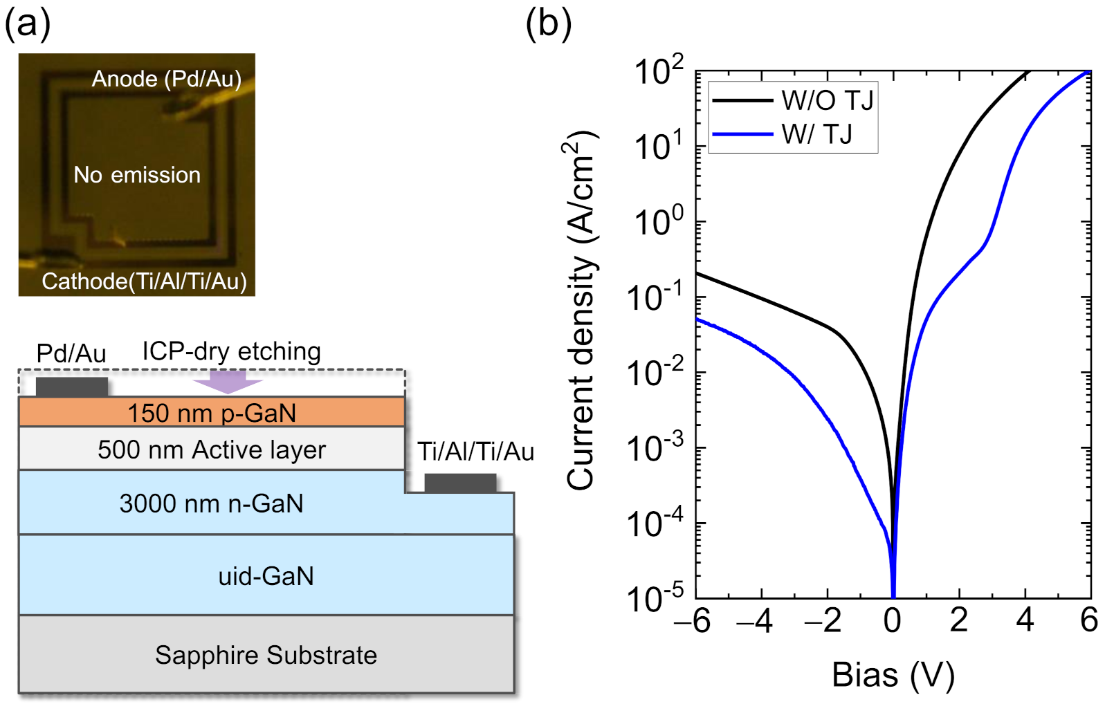 Crystals 12 00499 g005 550