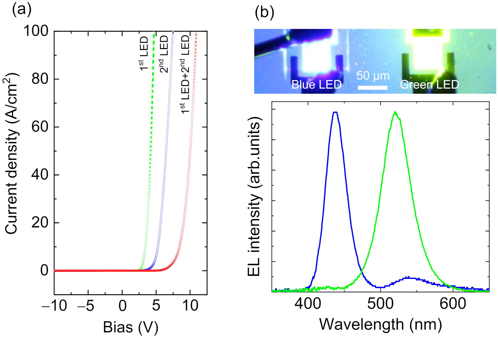 Crystals 12 00499 g006 550