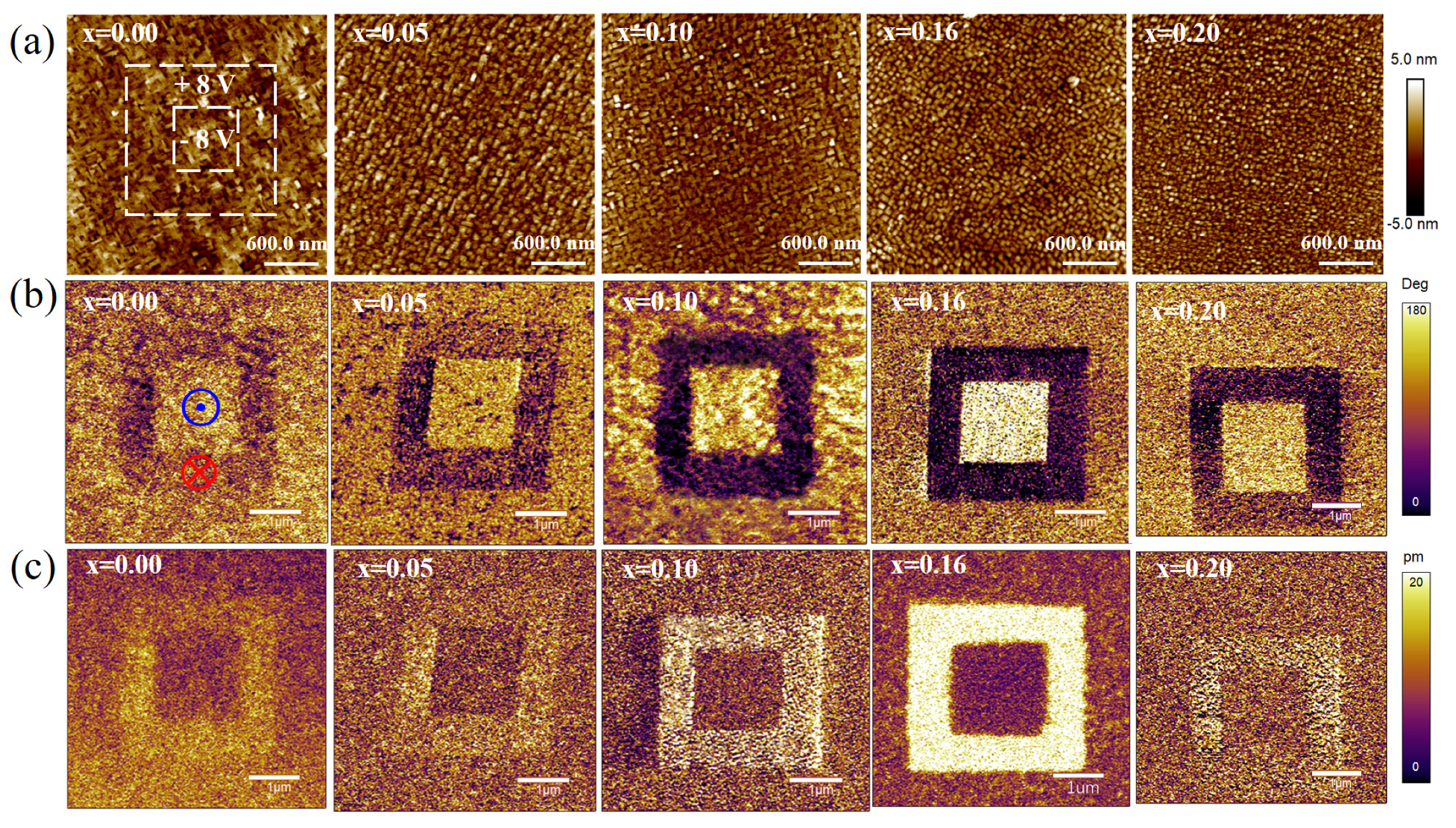 Crystals 12 00500 g002