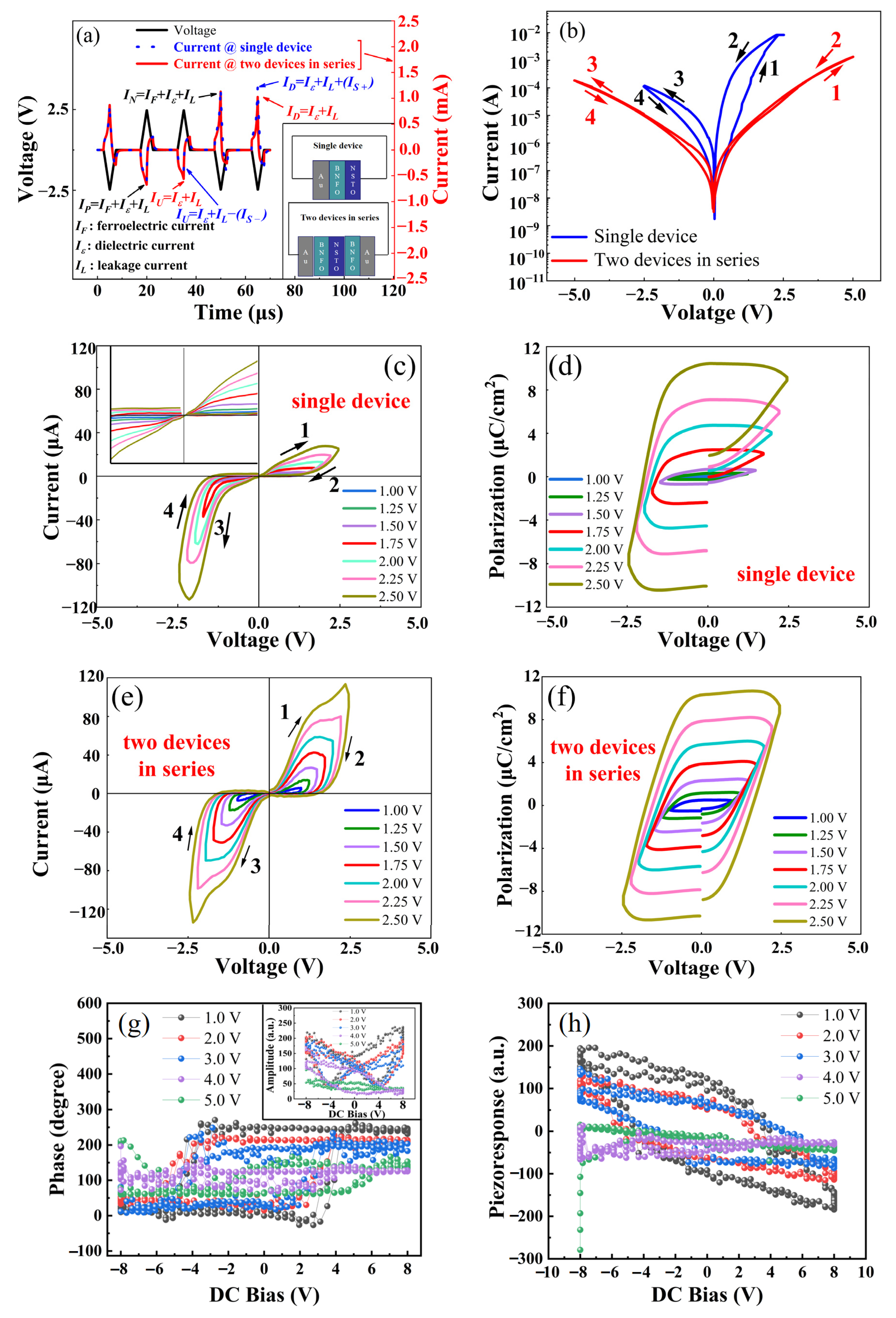 Crystals 12 00500 g005
