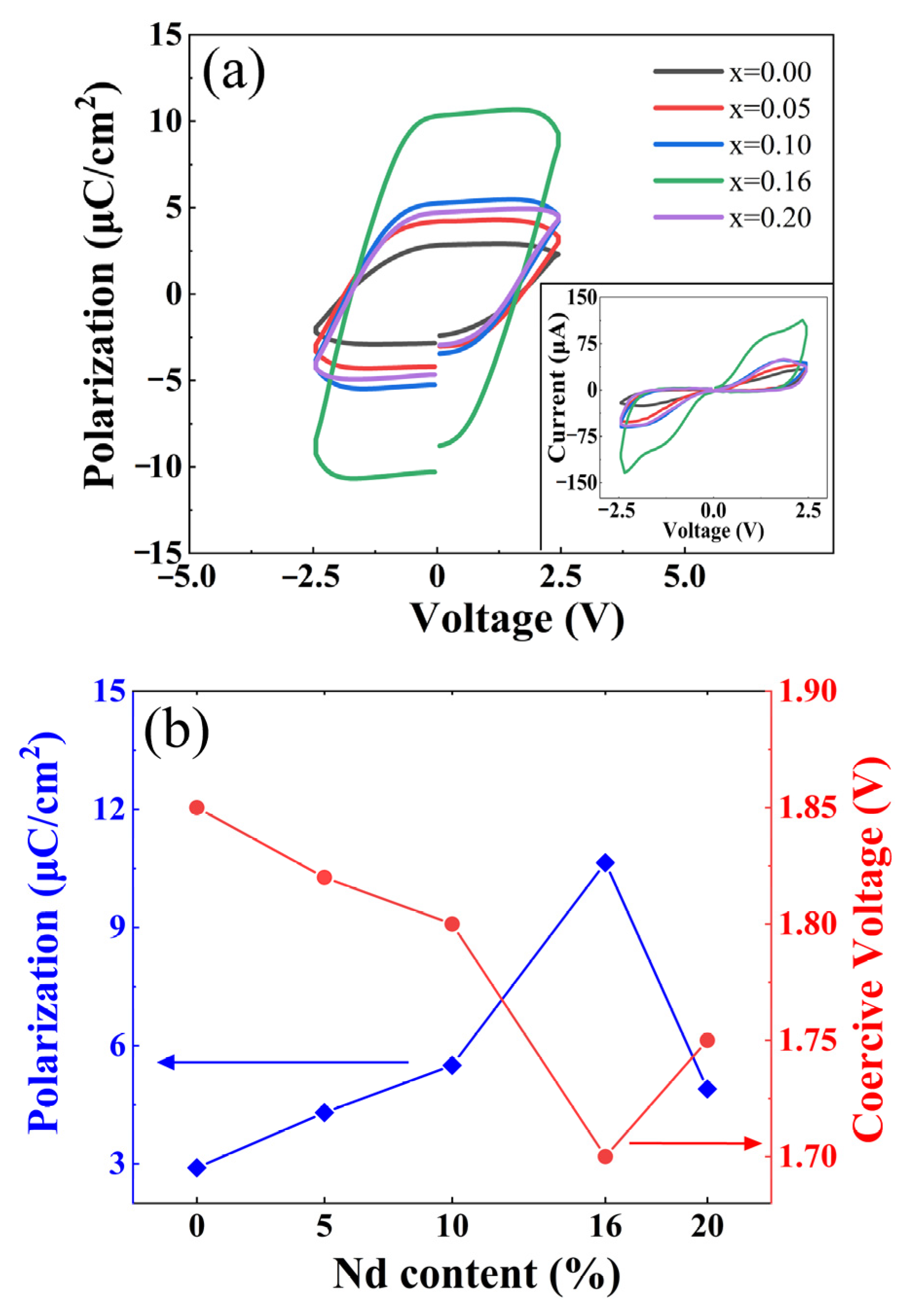 Crystals 12 00500 g006