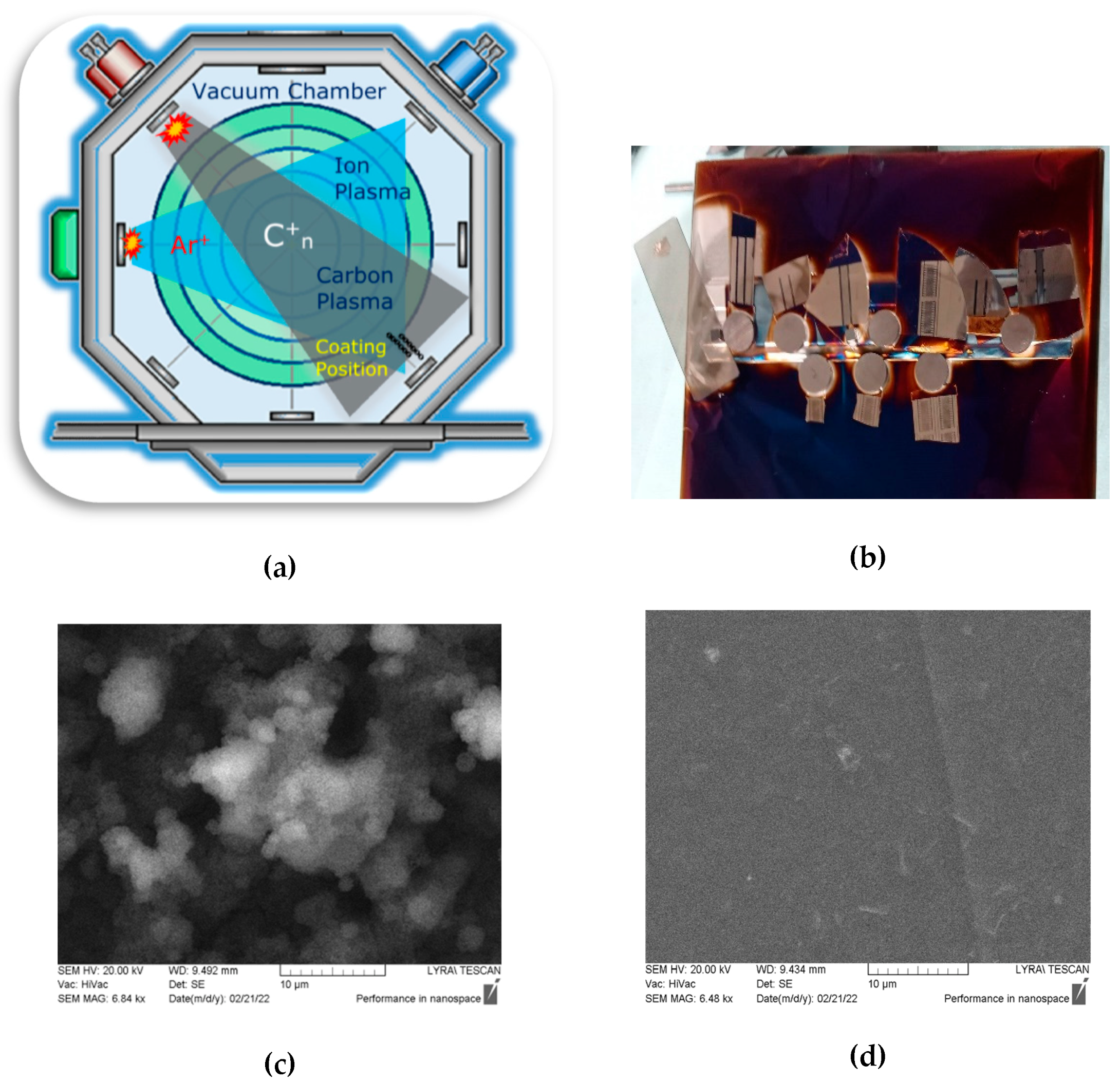 Crystals 12 00501 g002