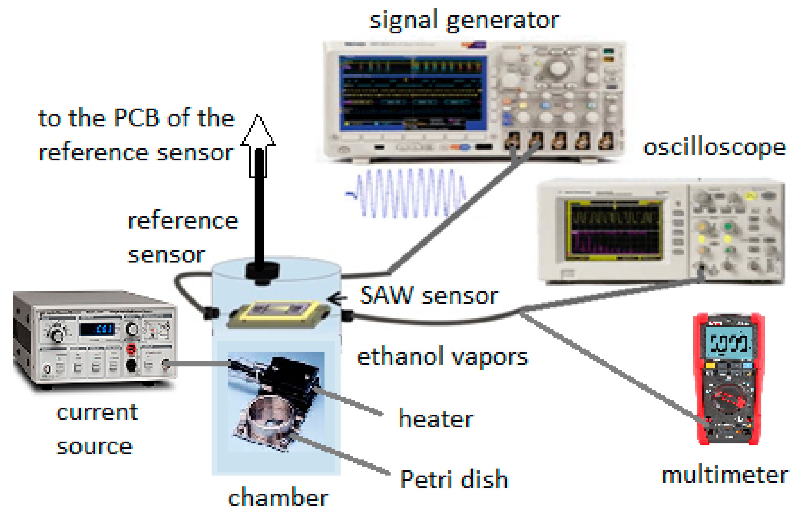 Crystals 12 00501 g003