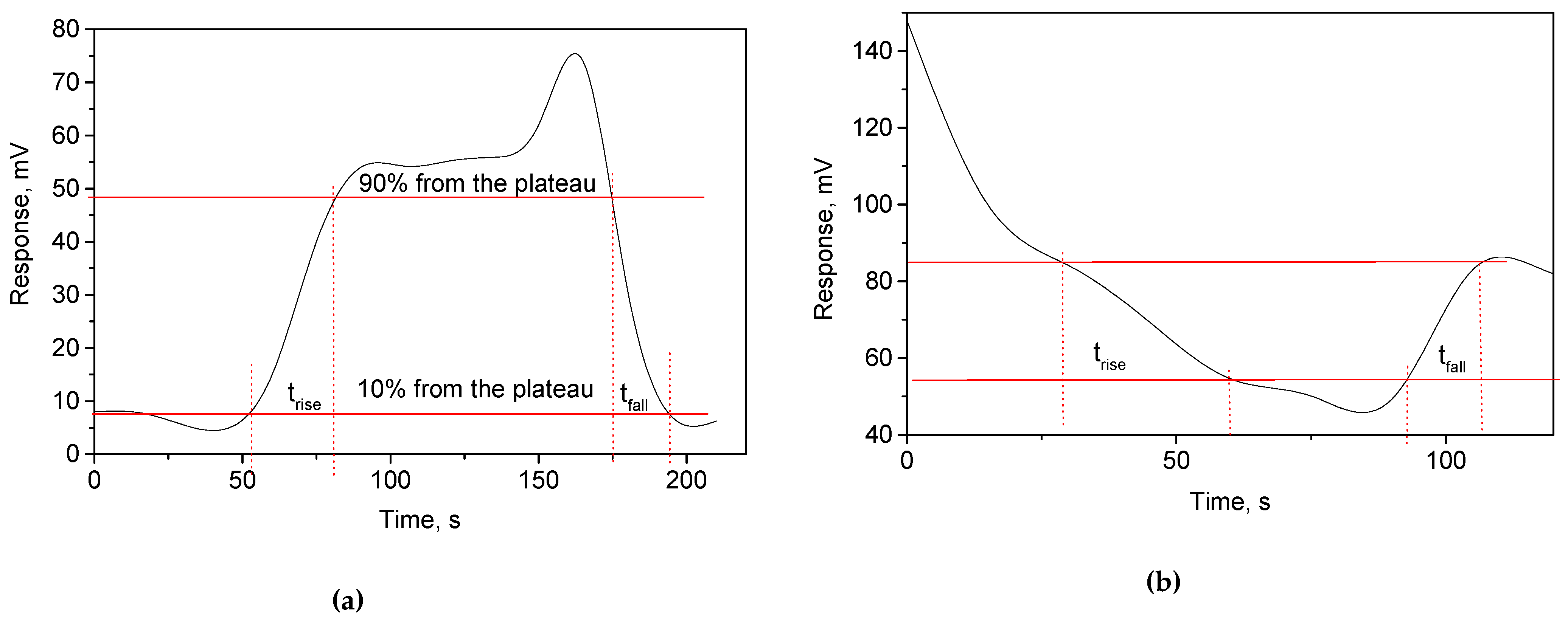 Crystals 12 00501 g005a