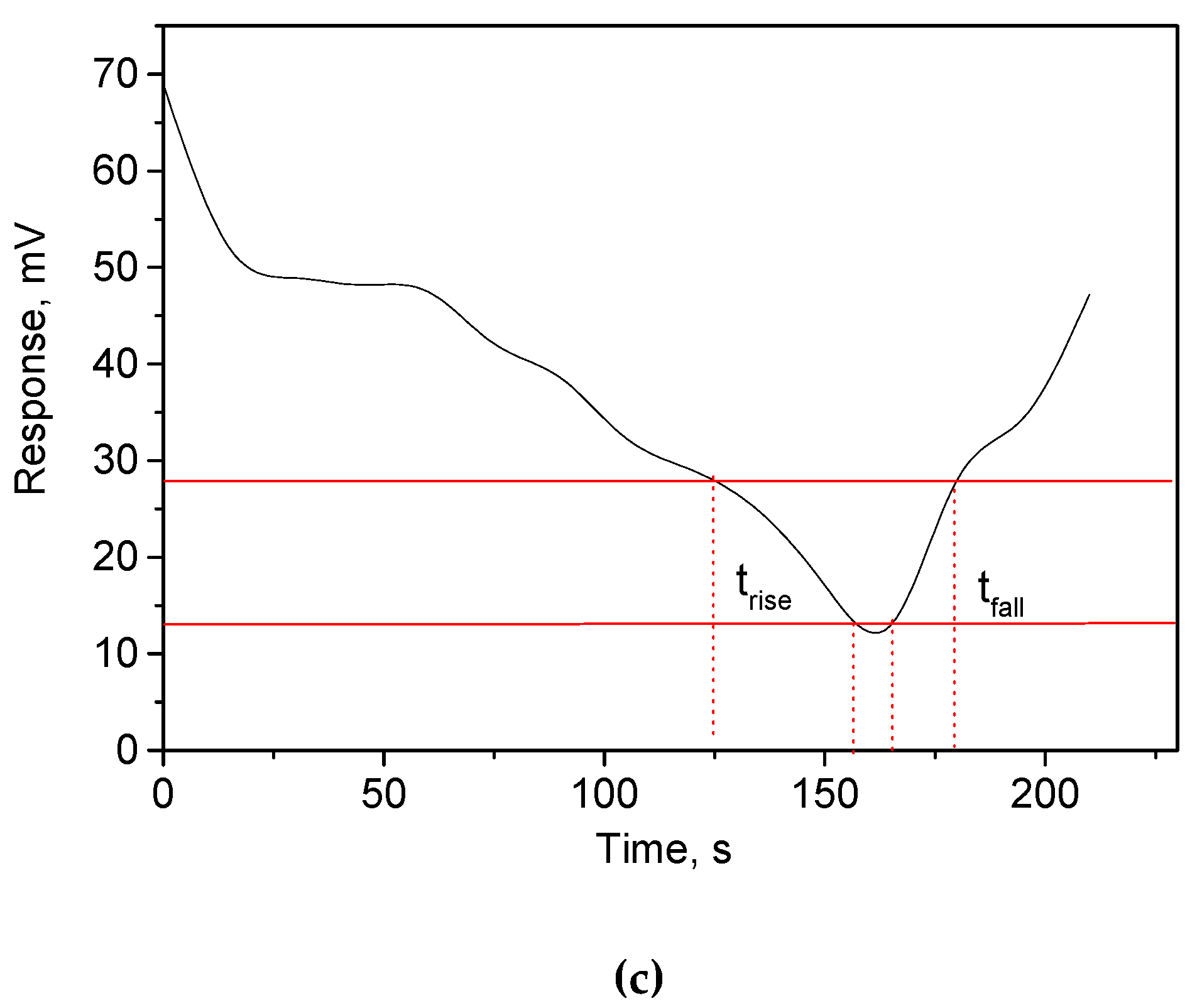 Crystals 12 00501 g005b