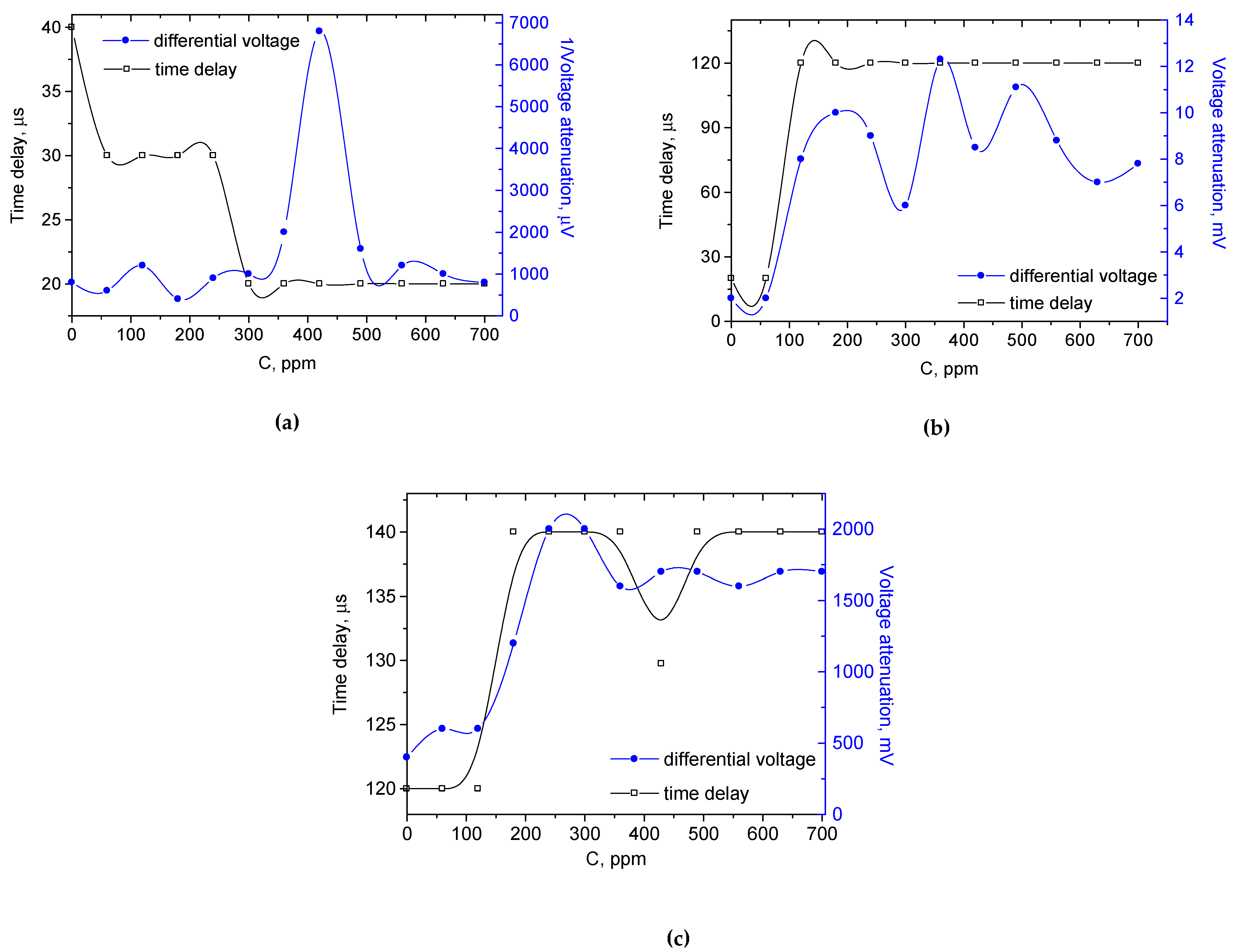 Crystals 12 00501 g006