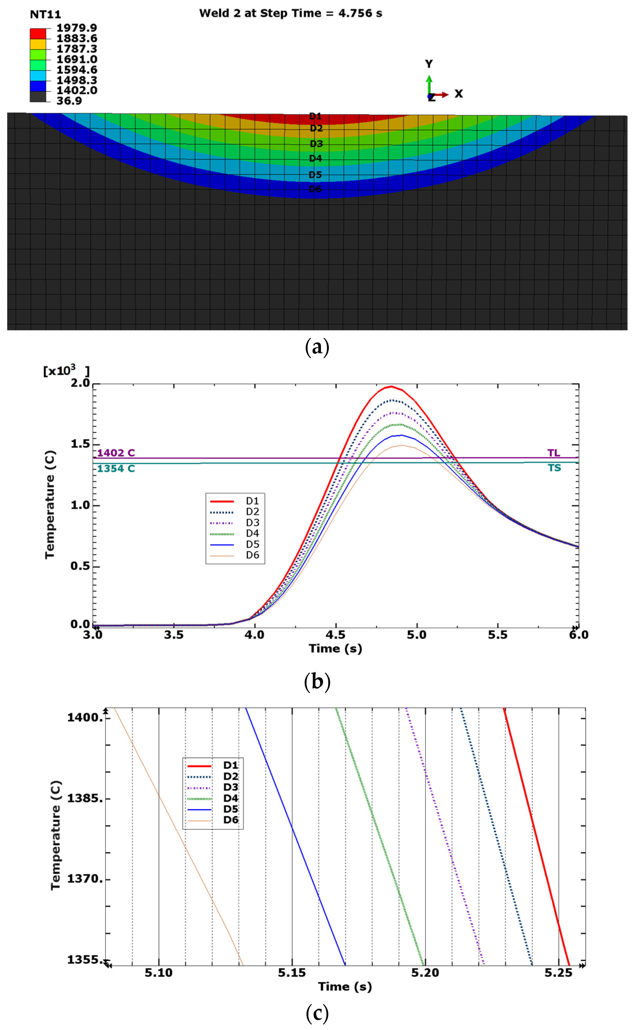 Crystals 12 00502 g007 550