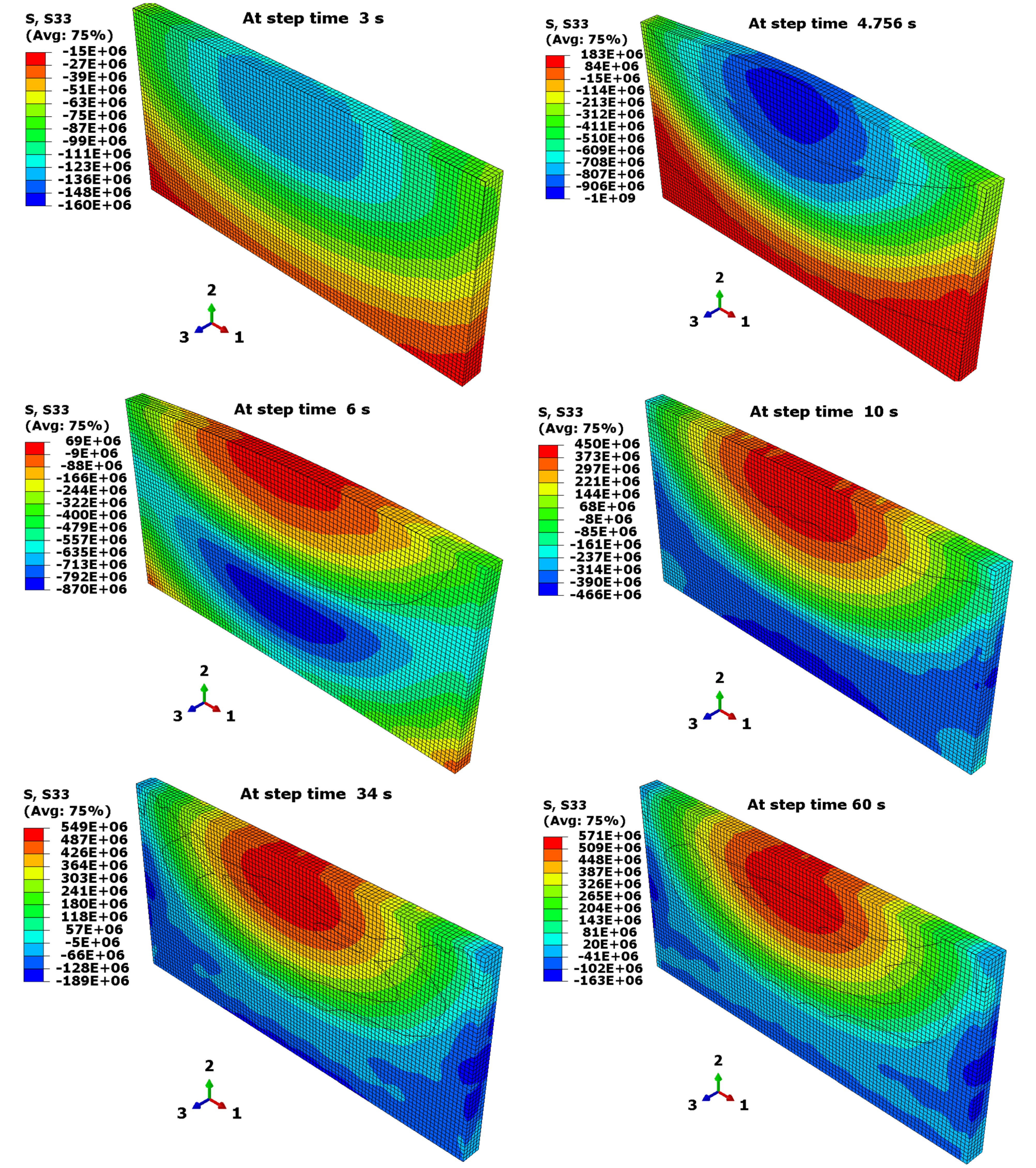 Crystals 12 00502 g010 550