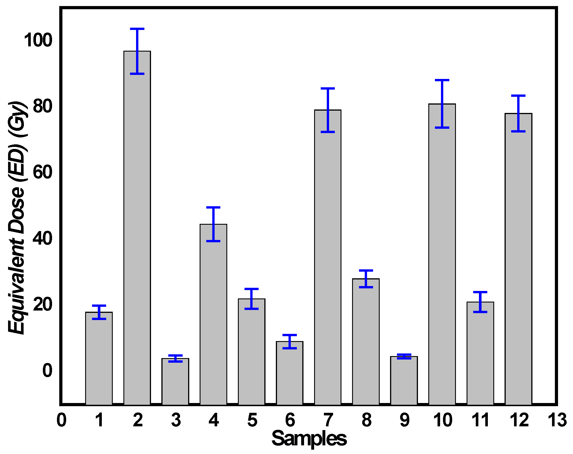 Crystals 12 00505 g004