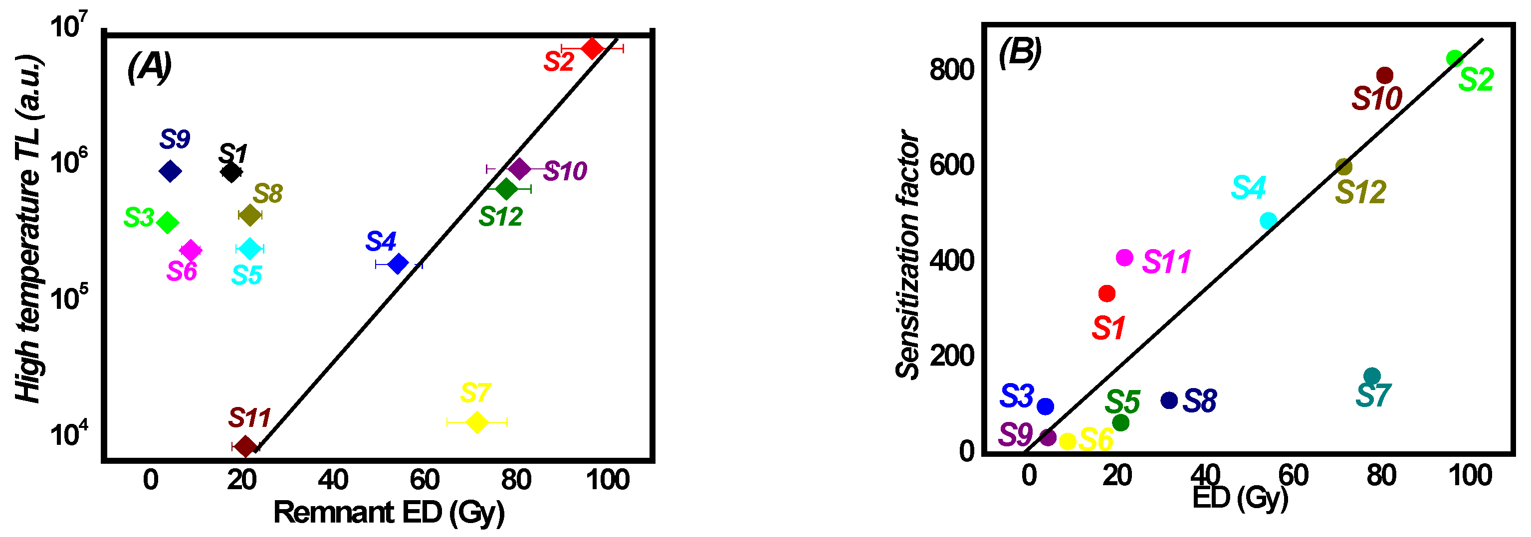 Crystals 12 00505 g005