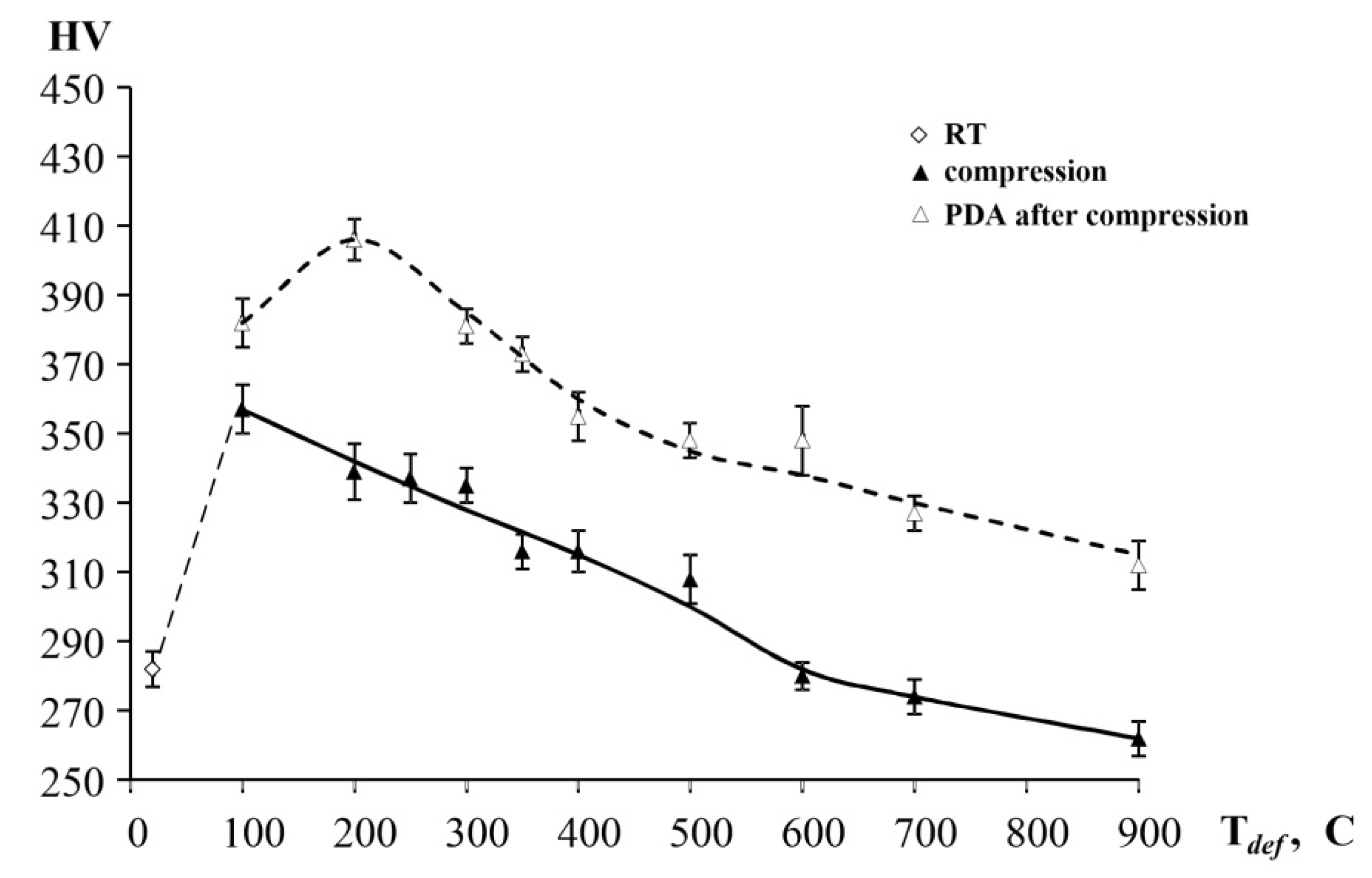 Crystals 12 00506 g007
