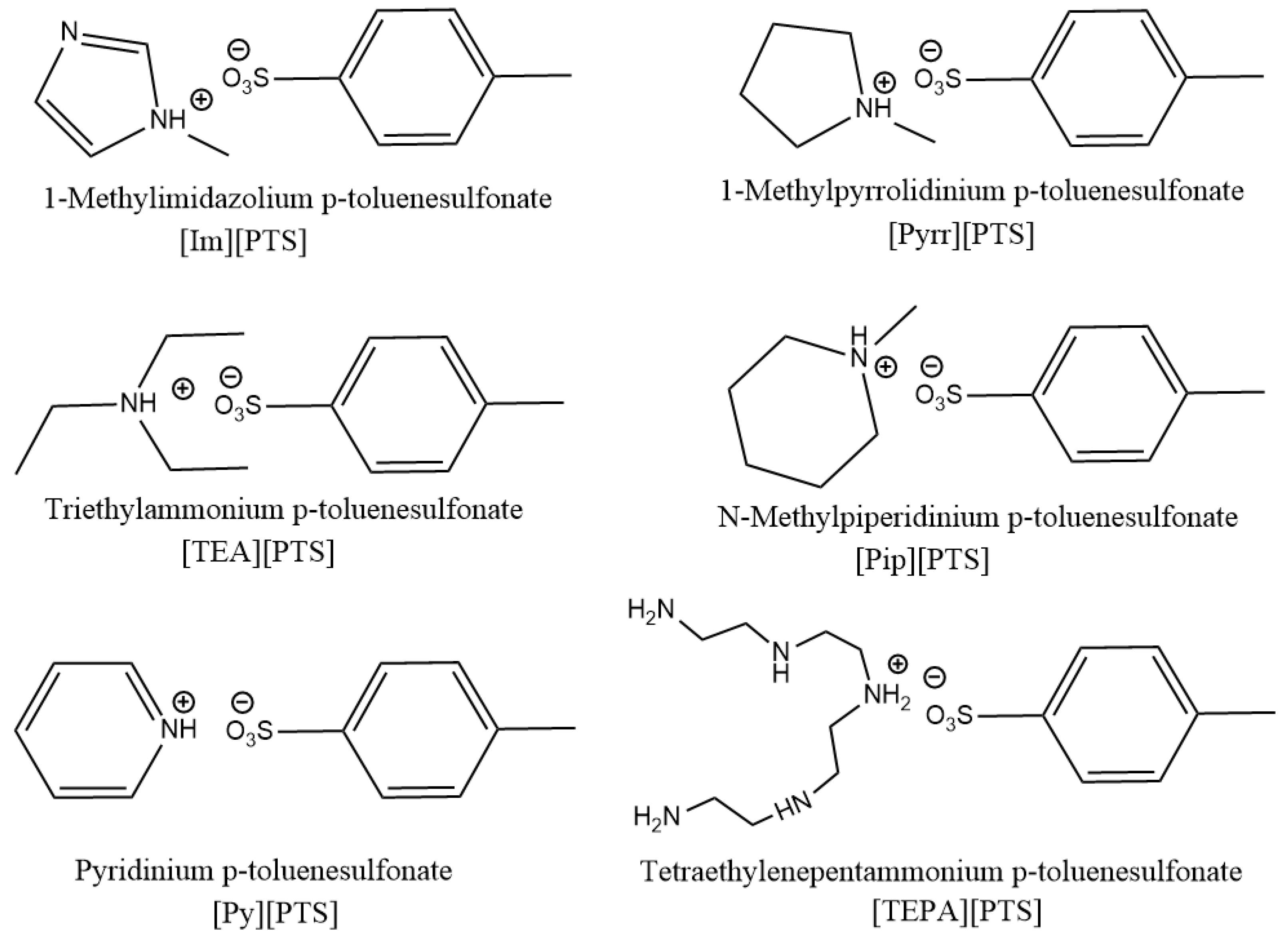 Crystals 12 00507 g001 Crystals 12 00507 g001