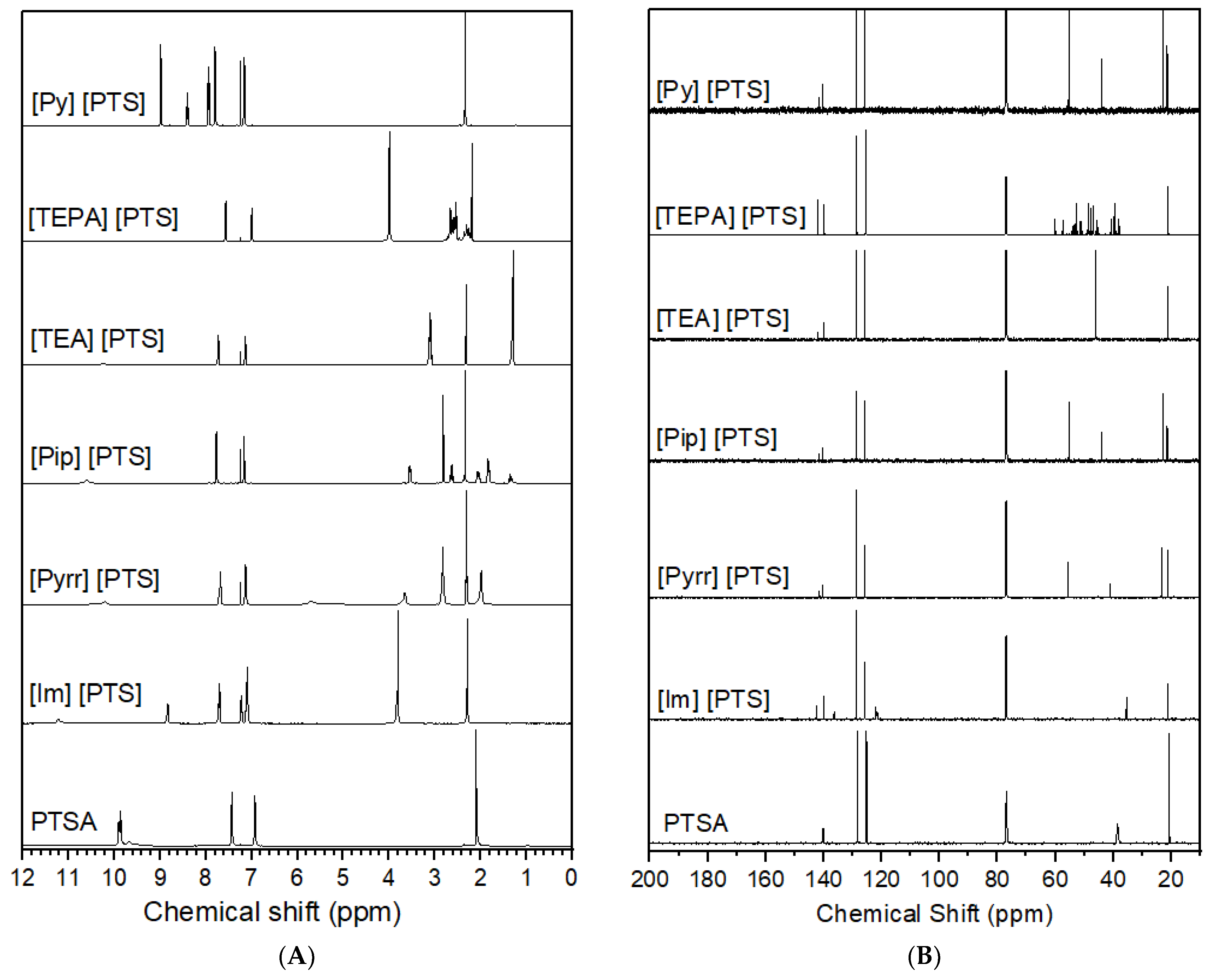 Crystals 12 00507 g002 Crystals 12 00507 g002