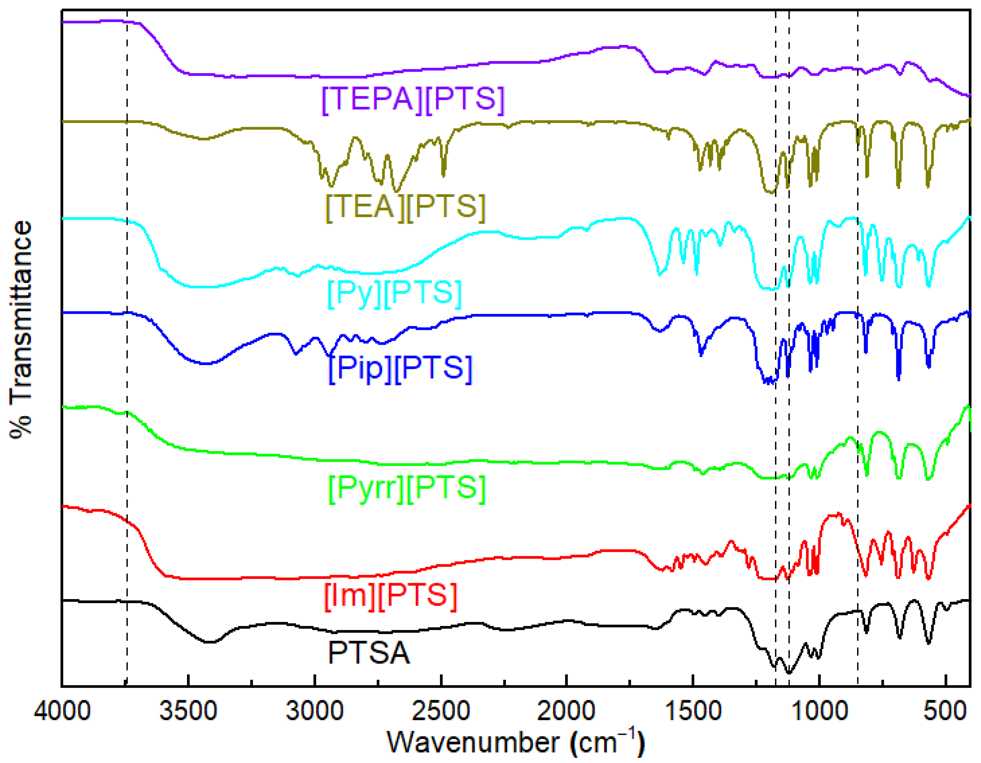 Crystals 12 00507 g003 Crystals 12 00507 g003