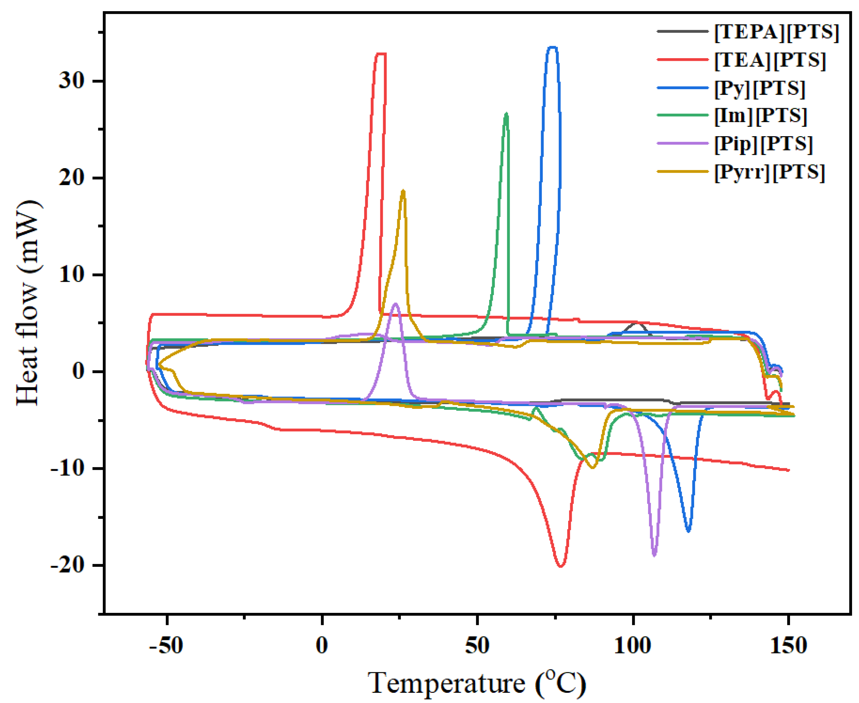 Crystals 12 00507 g004 Crystals 12 00507 g004