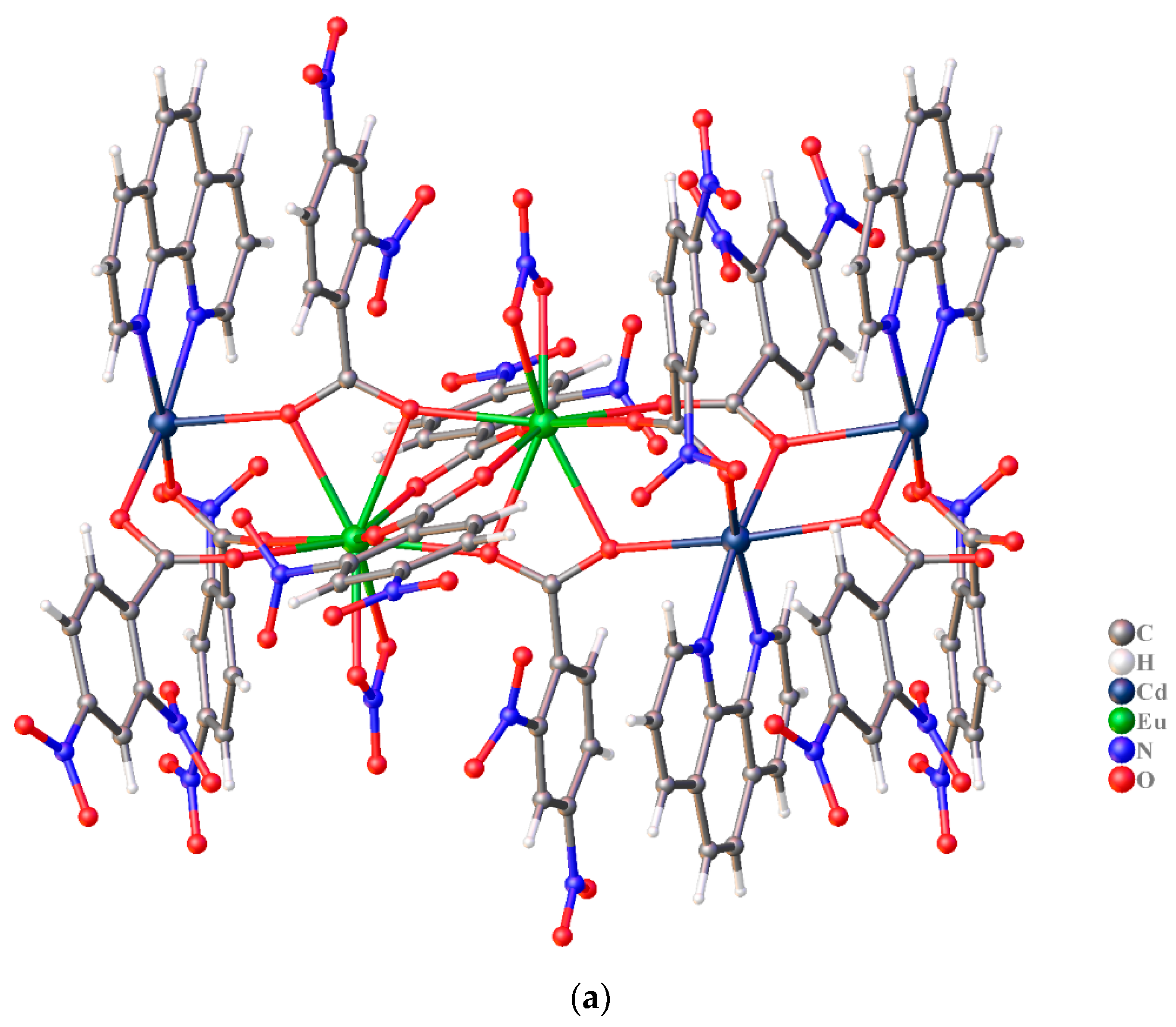 Crystals 12 00508 g001a 550