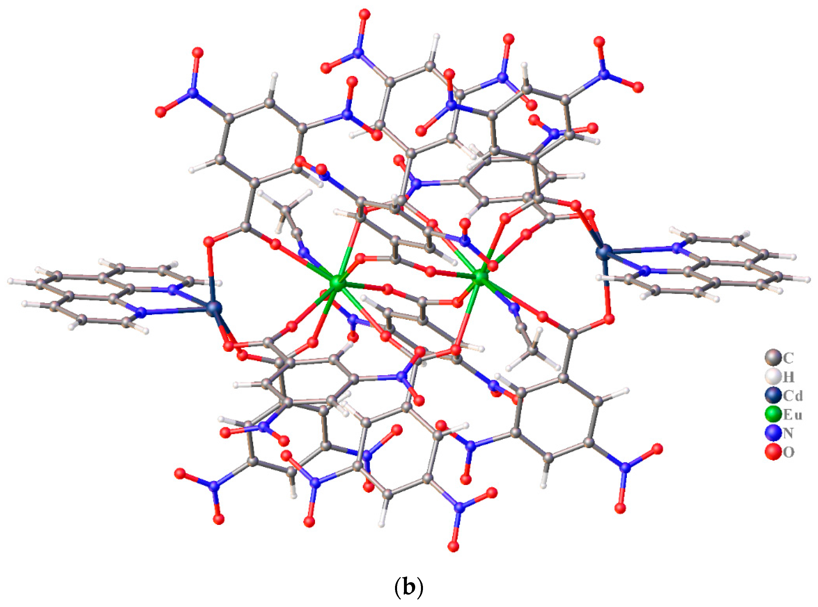 Crystals 12 00508 g001b 550