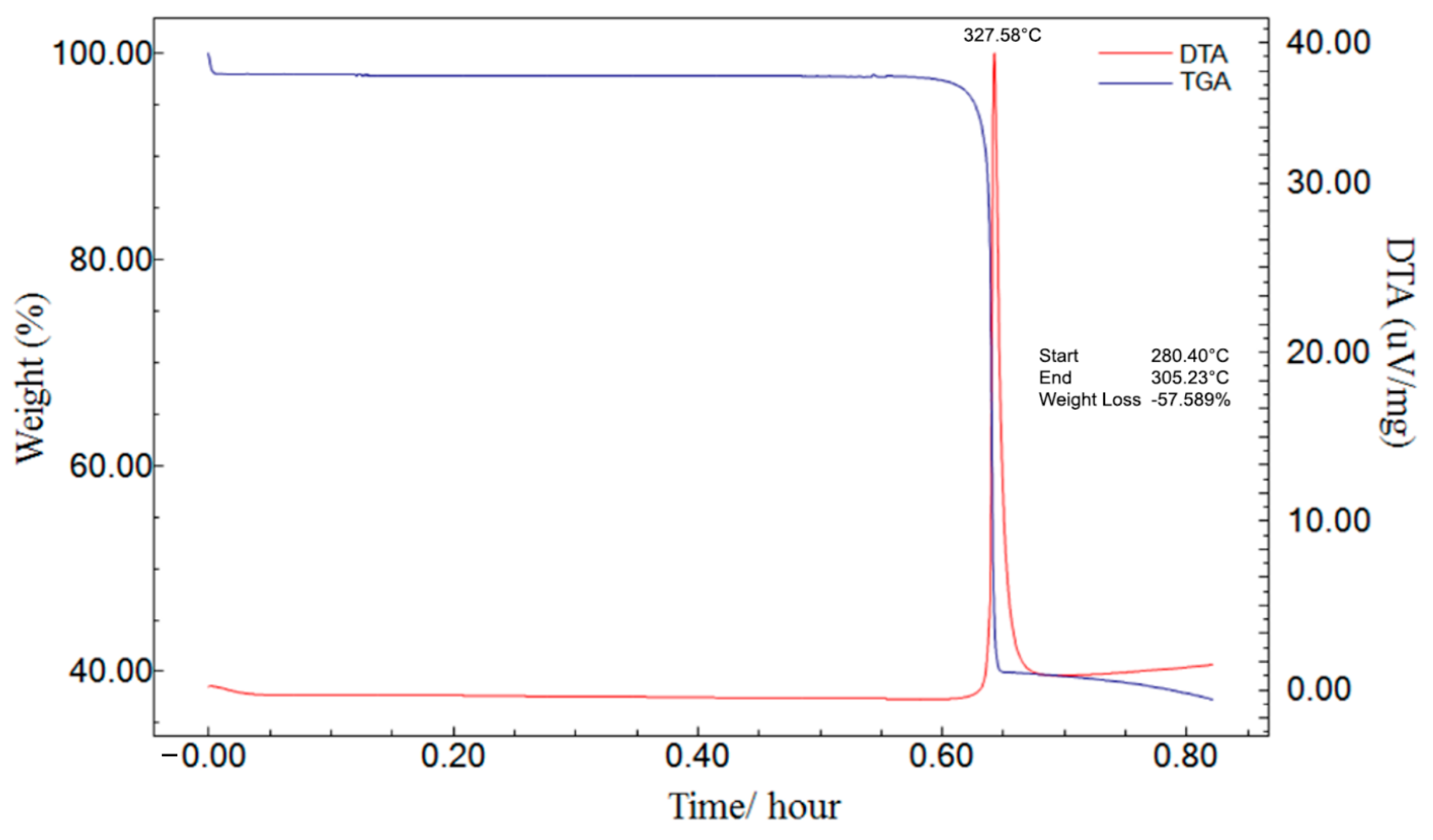 Crystals 12 00508 g005 550
