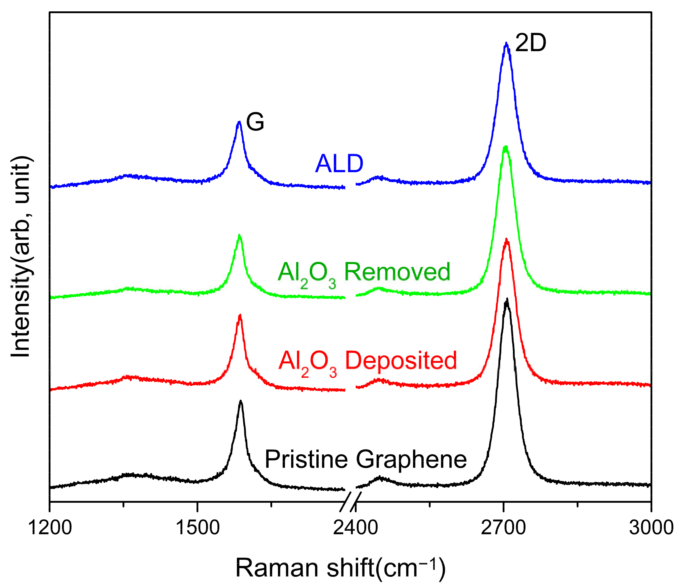 Crystals 12 00513 g005 550