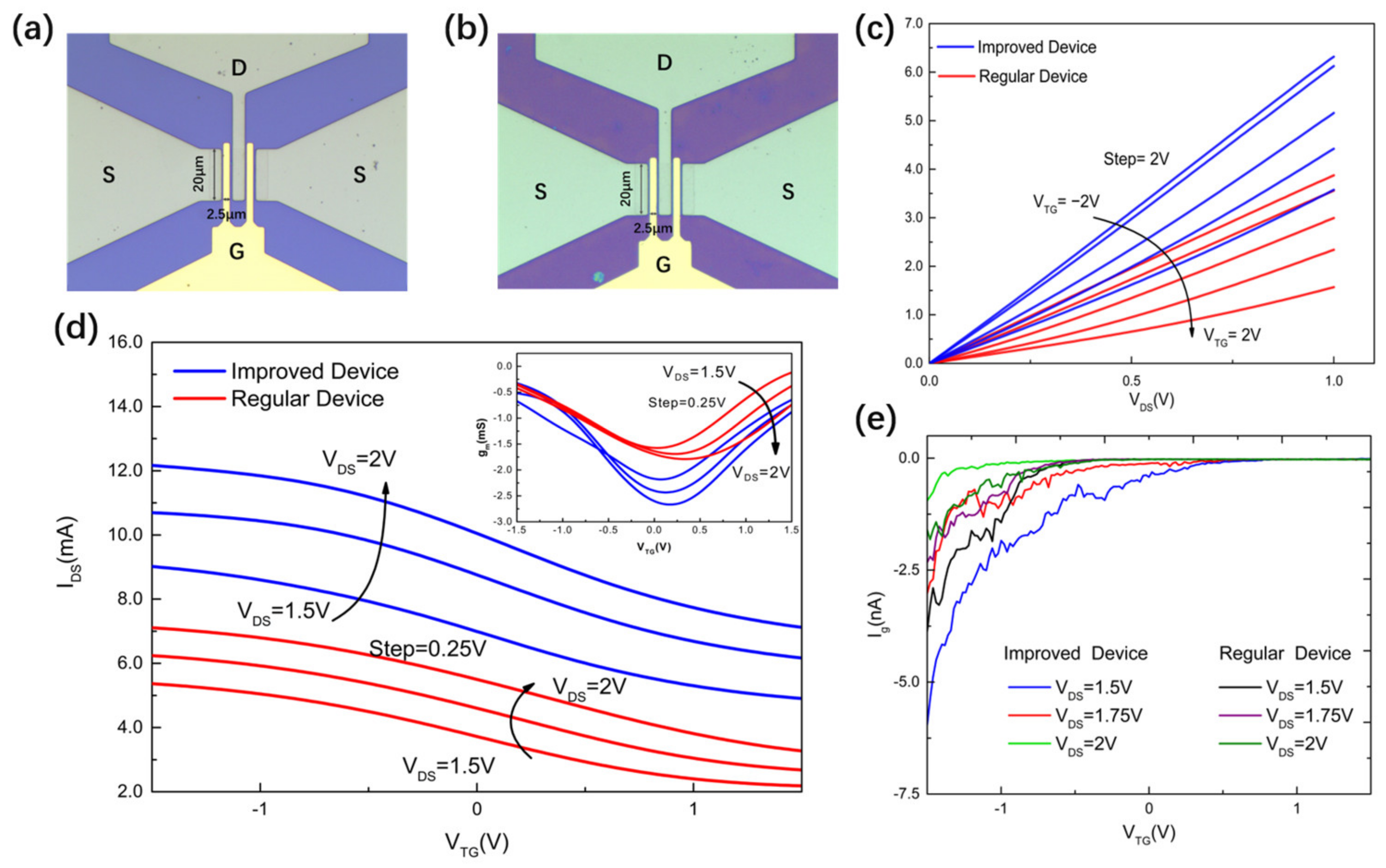 Crystals 12 00513 g006 550