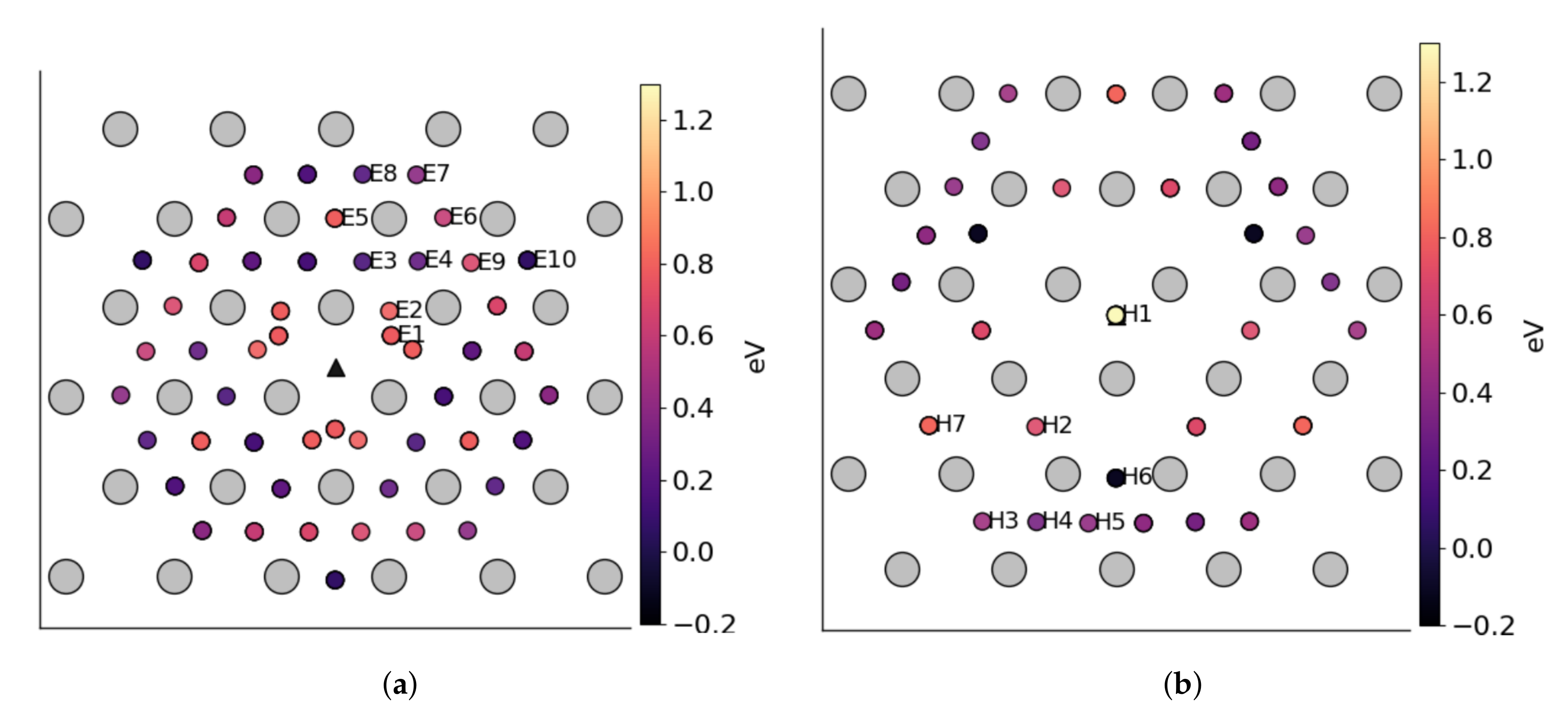 Crystals 12 00518 g001 550