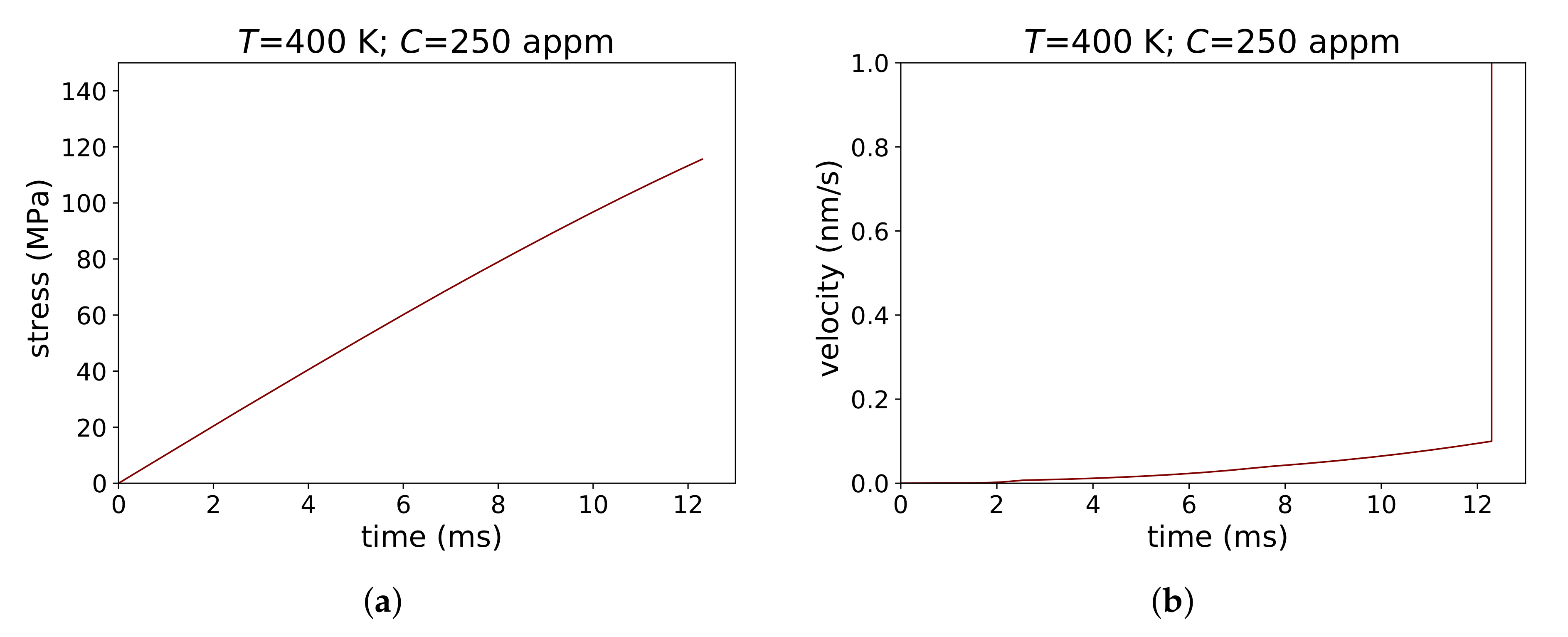 Crystals 12 00518 g008 550