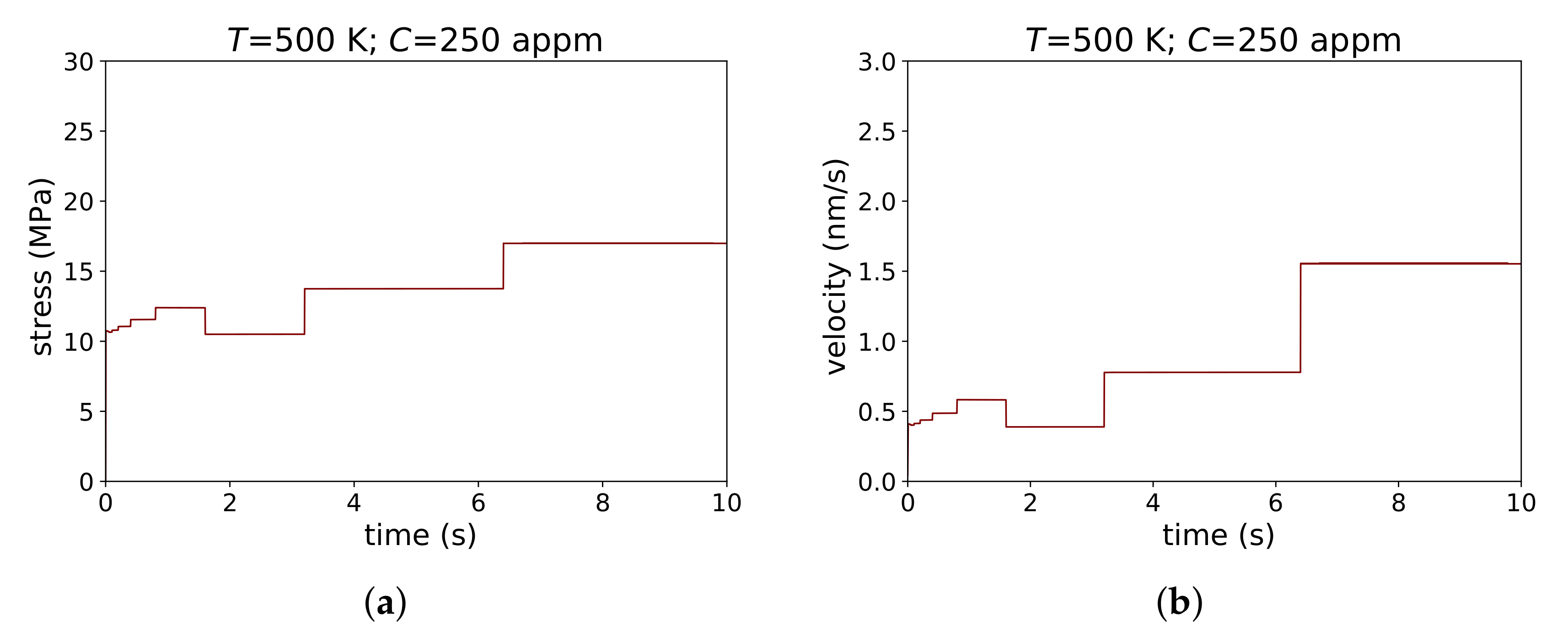 Crystals 12 00518 g009 550