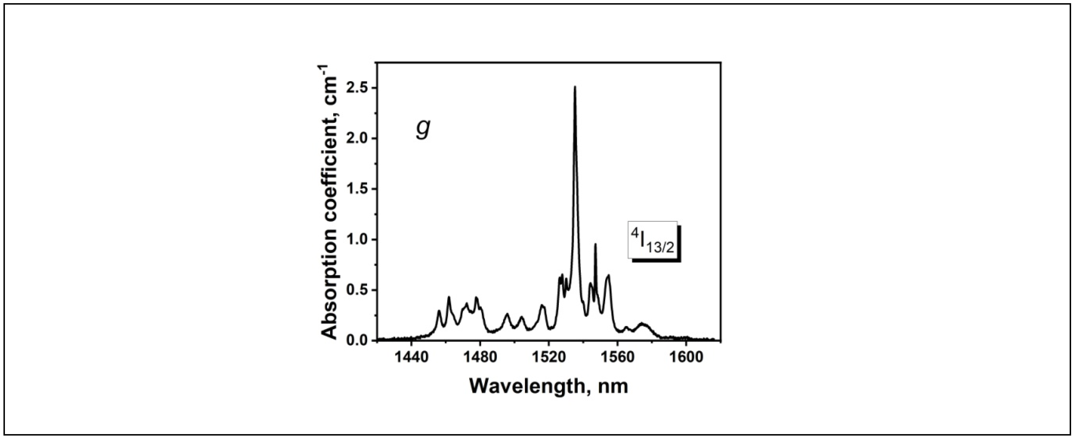 Crystals 12 00519 g006b Crystals 12 00519 g006b