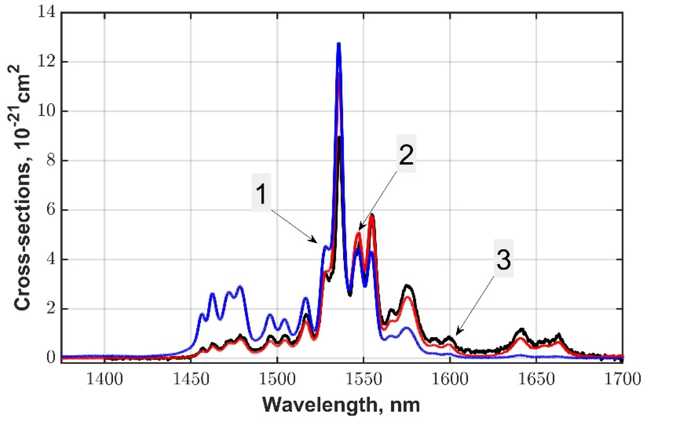Crystals 12 00519 g008 Crystals 12 00519 g008