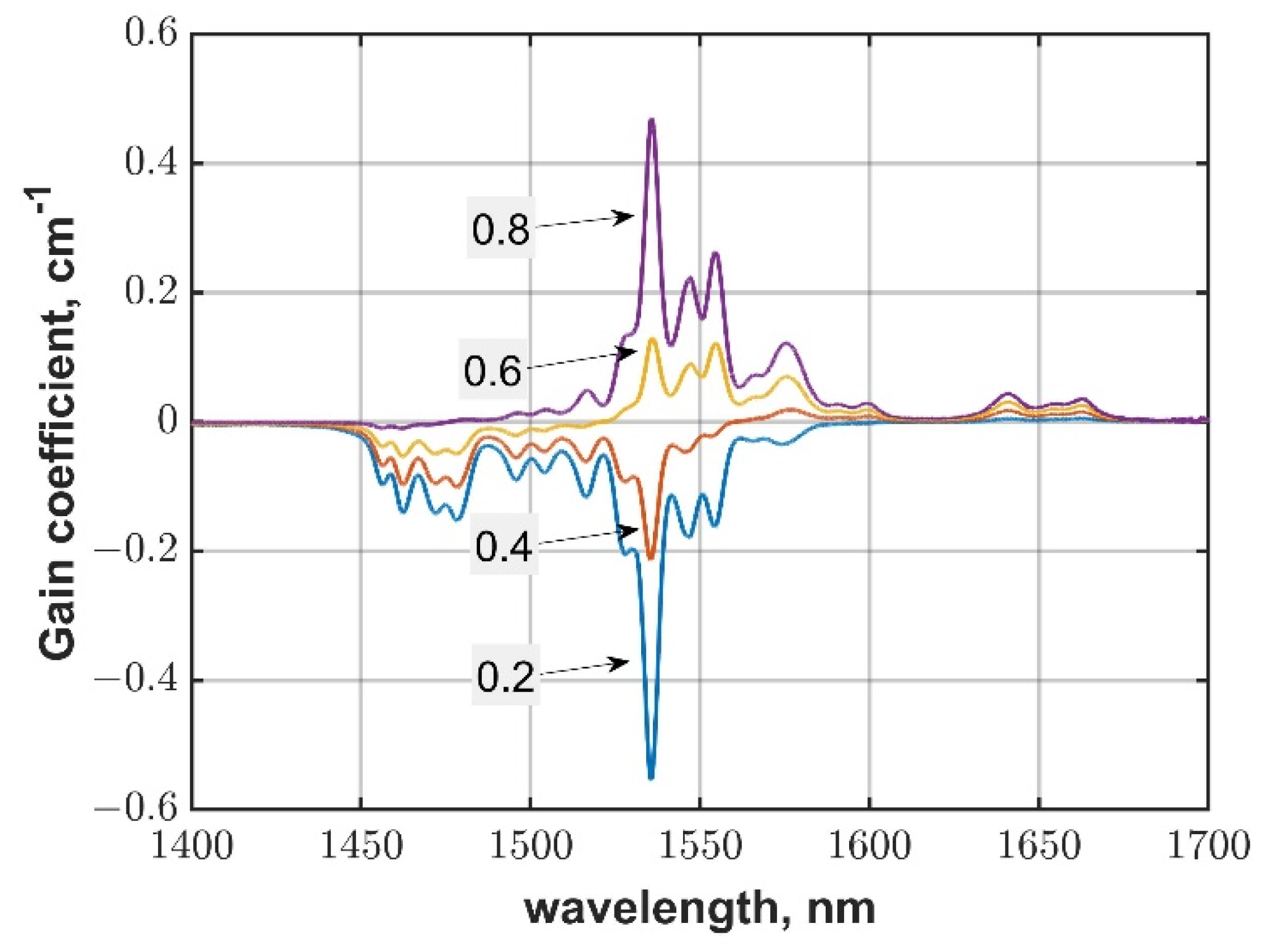 Crystals 12 00519 g009 Crystals 12 00519 g009