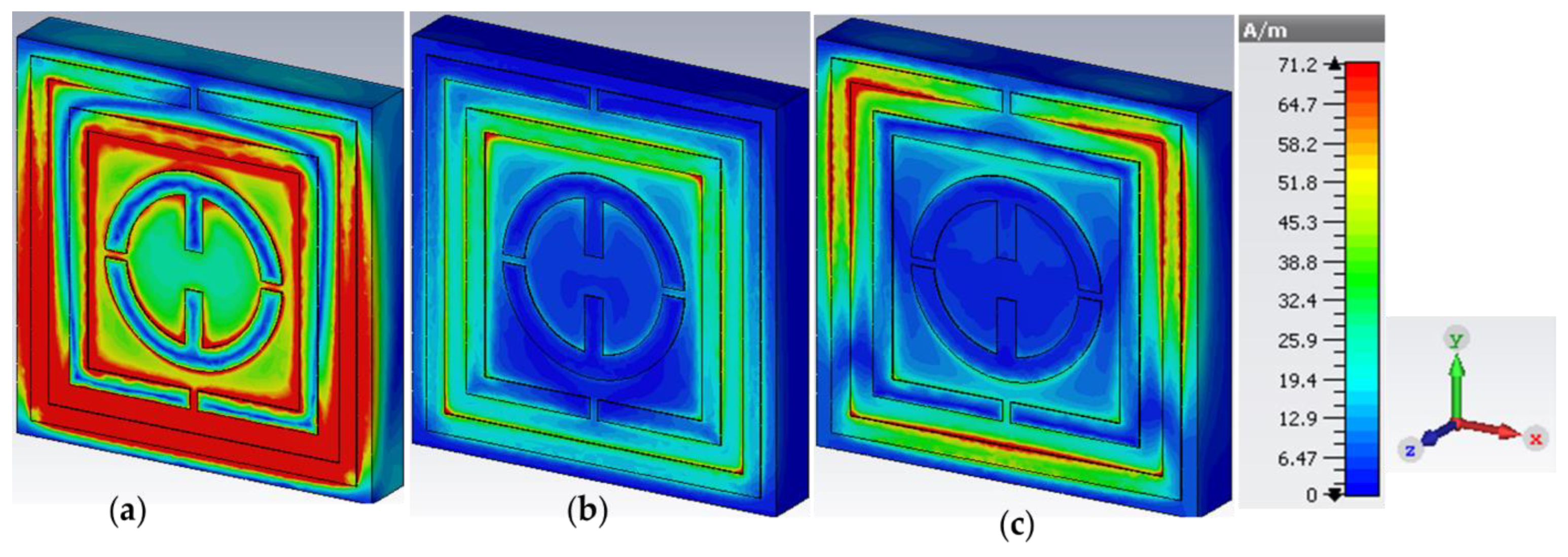 Crystals 12 00520 g009 550