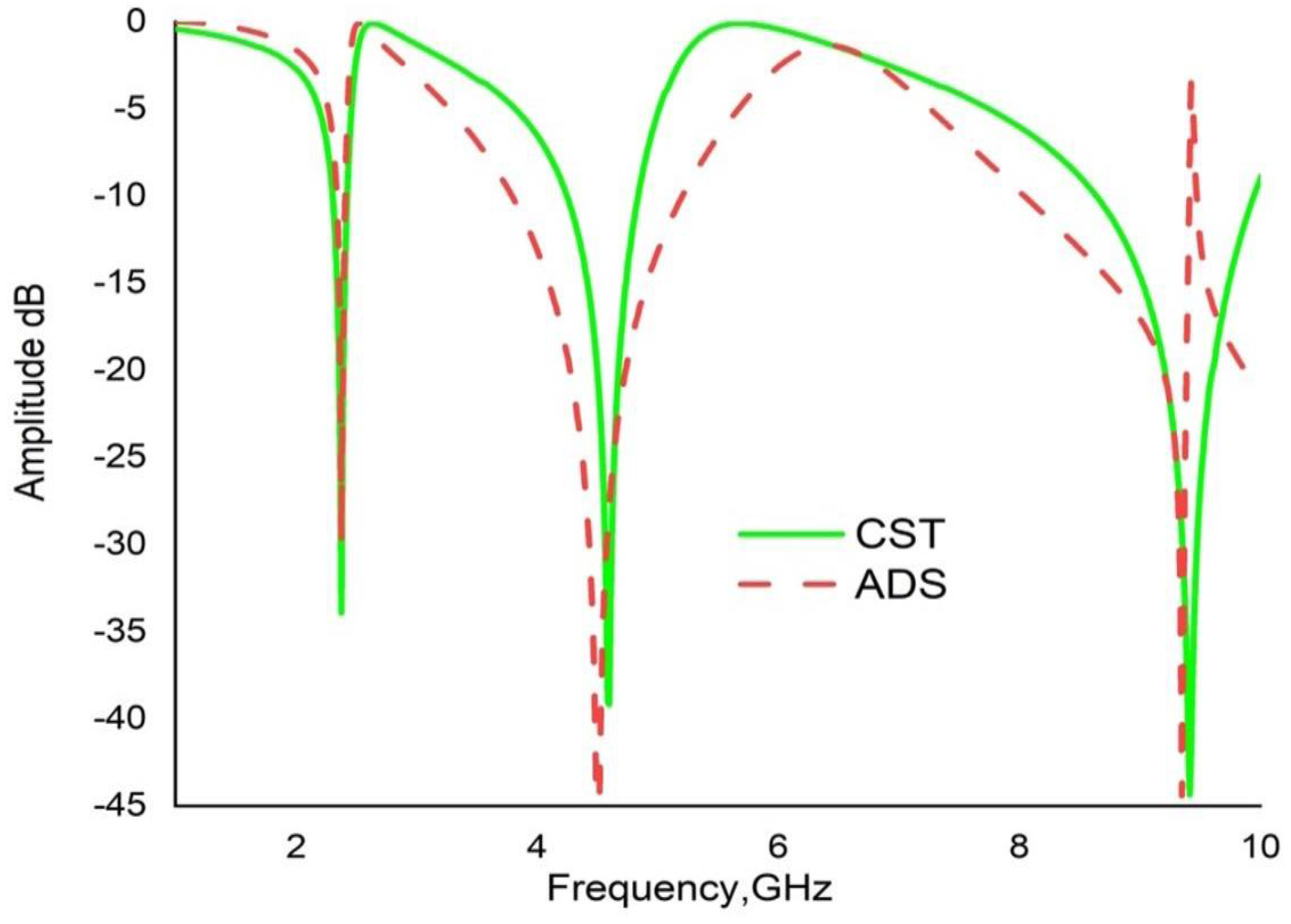 Crystals 12 00520 g012 550