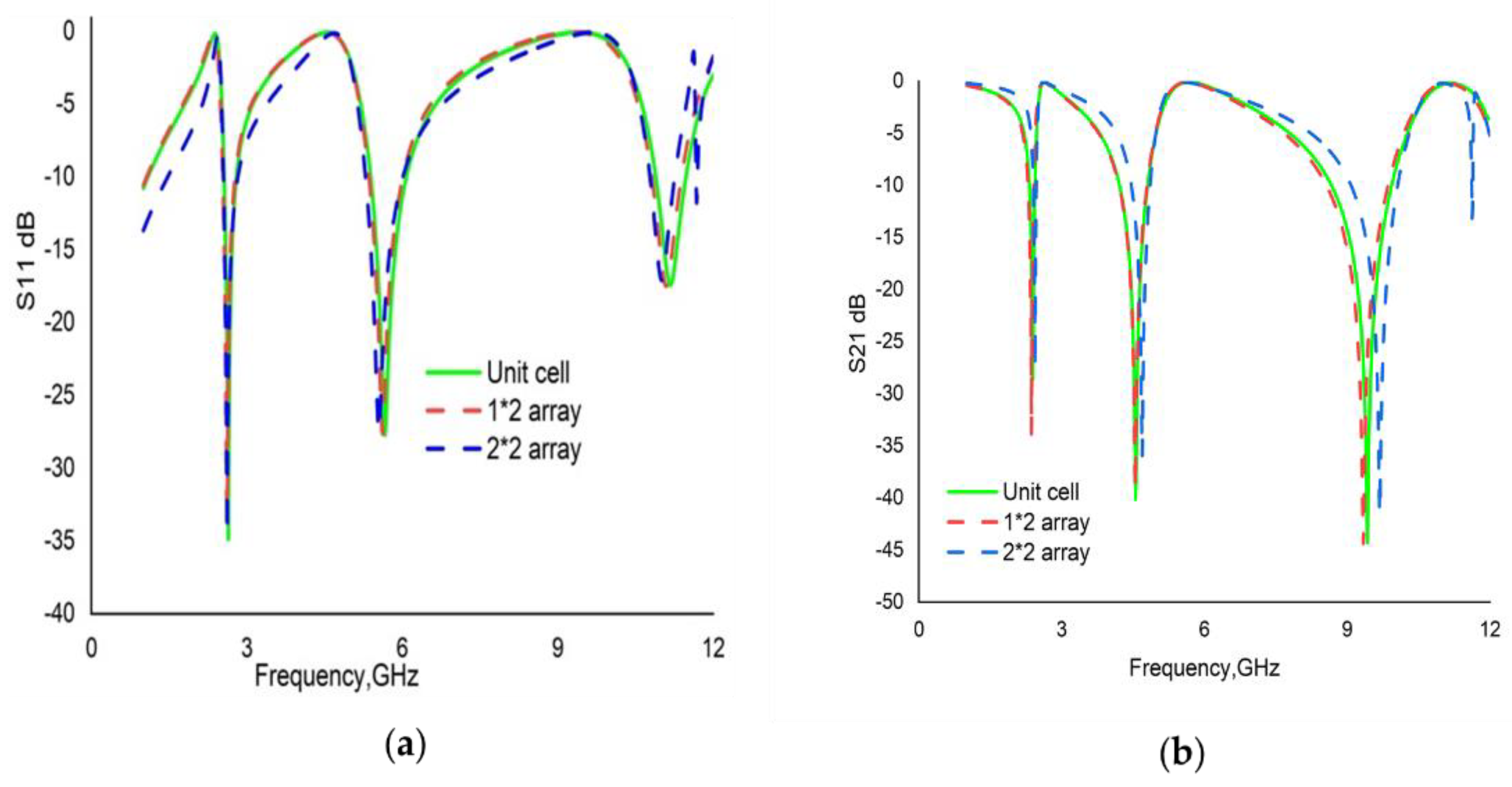 Crystals 12 00520 g018 550