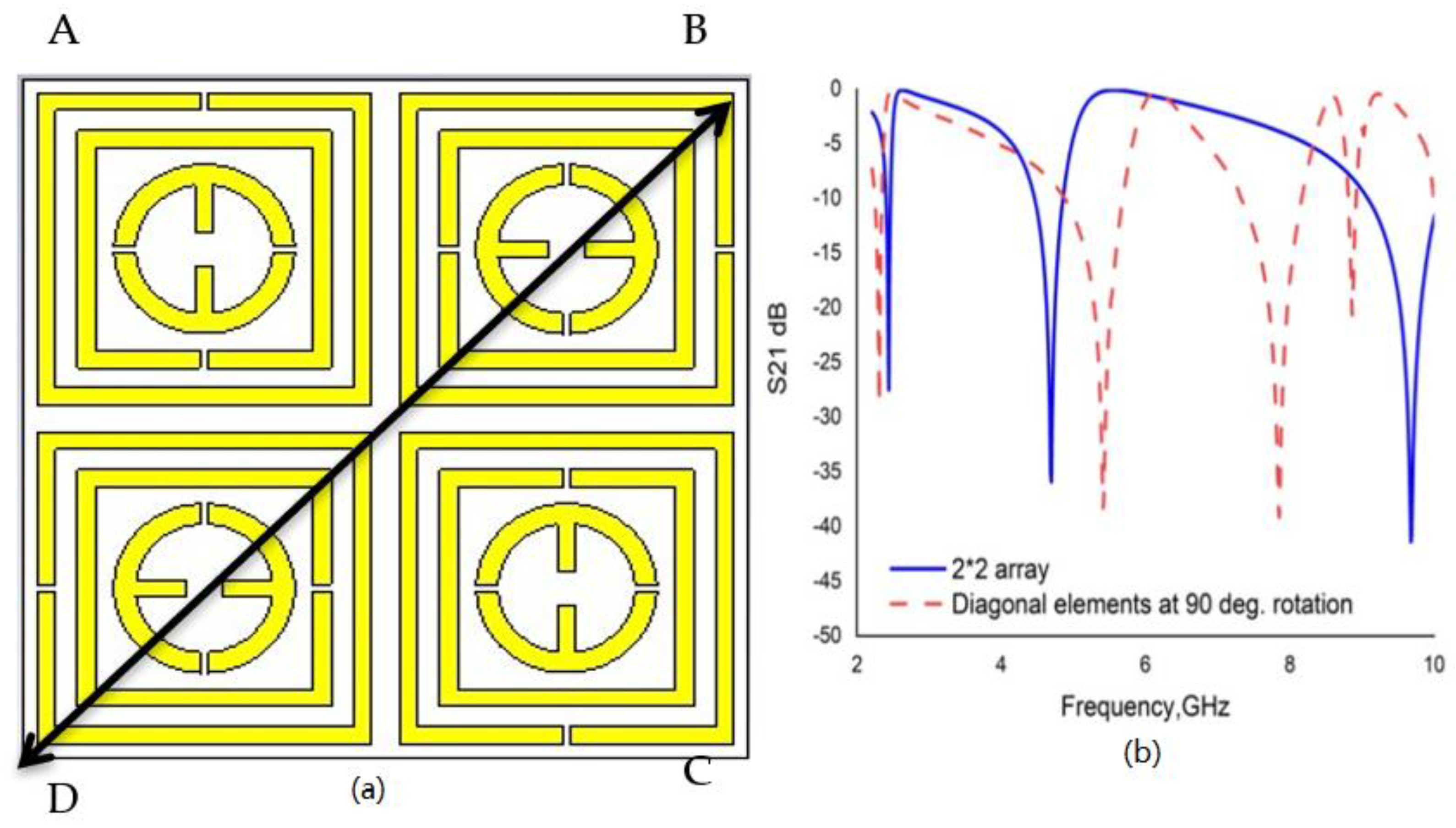Crystals 12 00520 g019 550