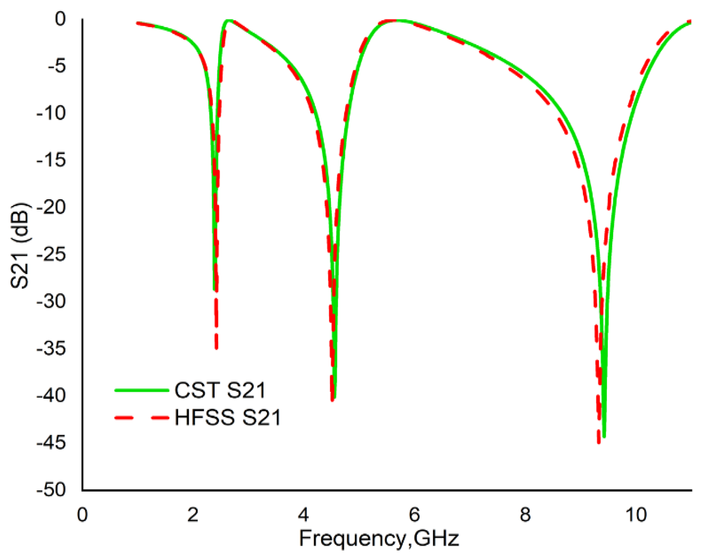 Crystals 12 00520 g020 550