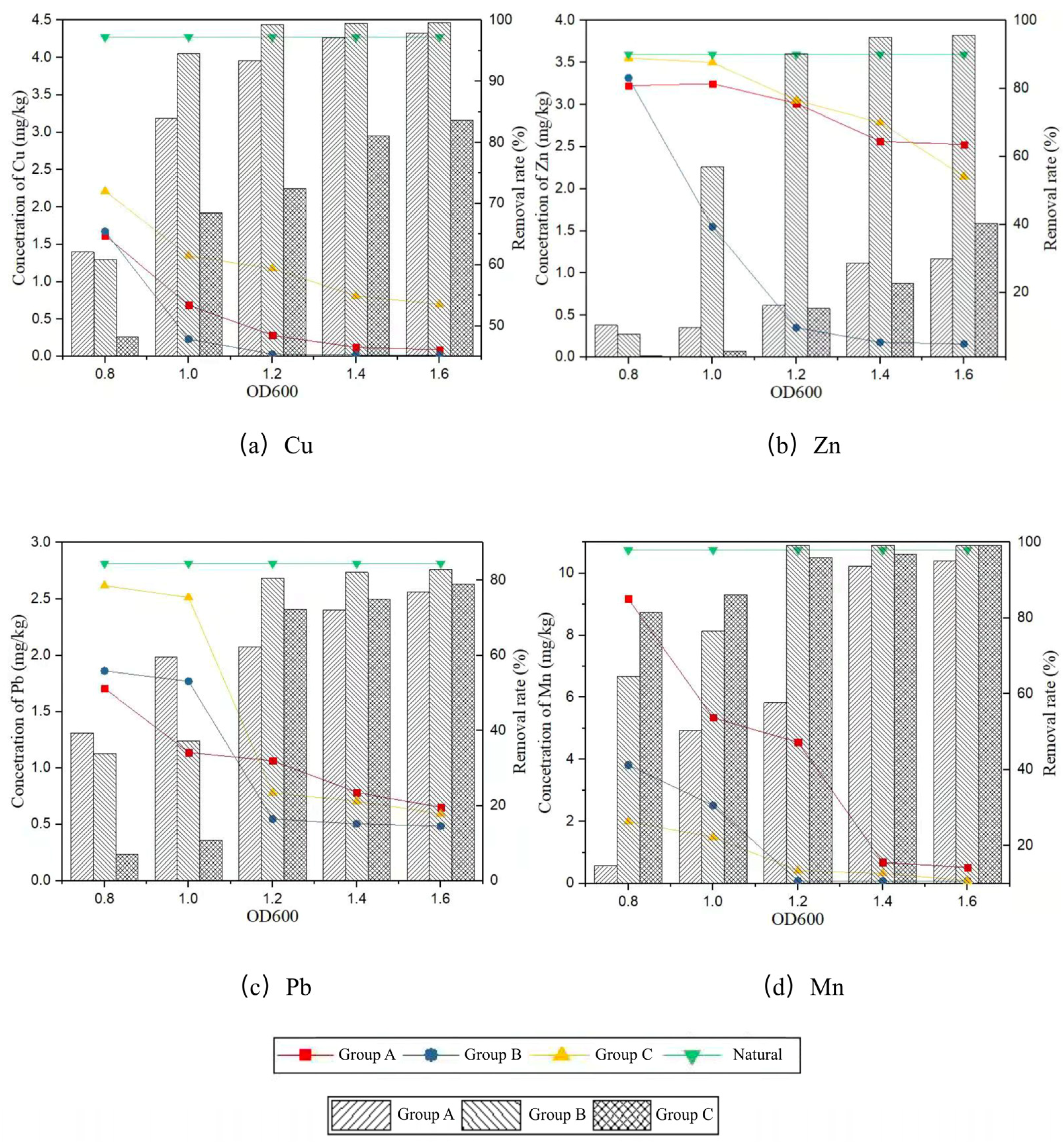 Crystals 12 00522 g003