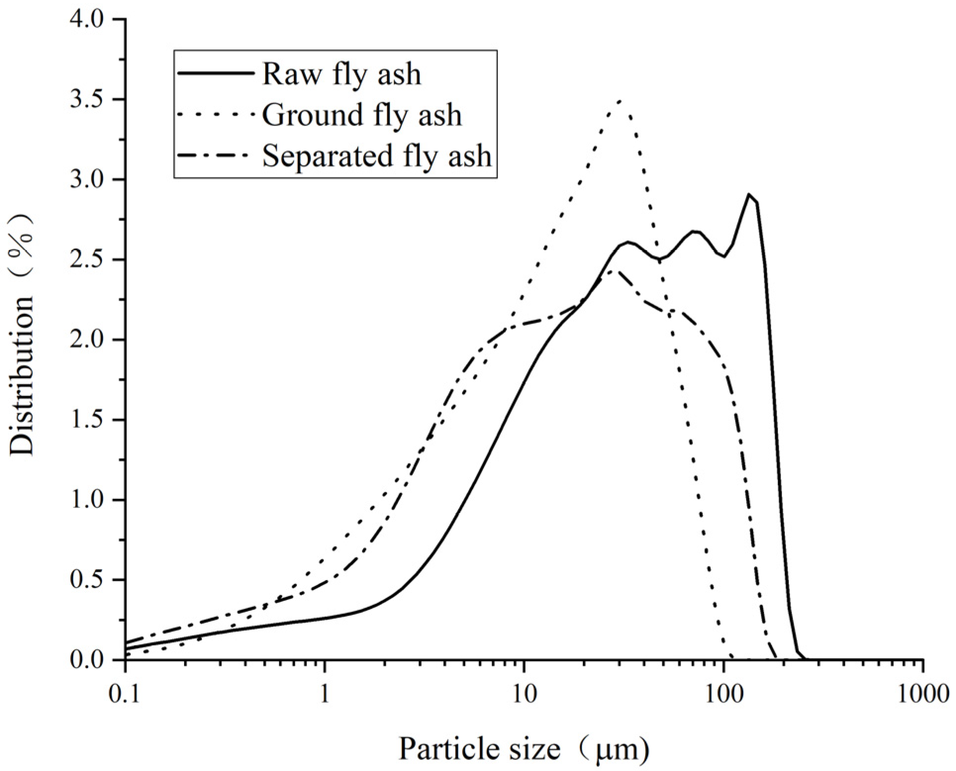 Crystals 12 00524 g001