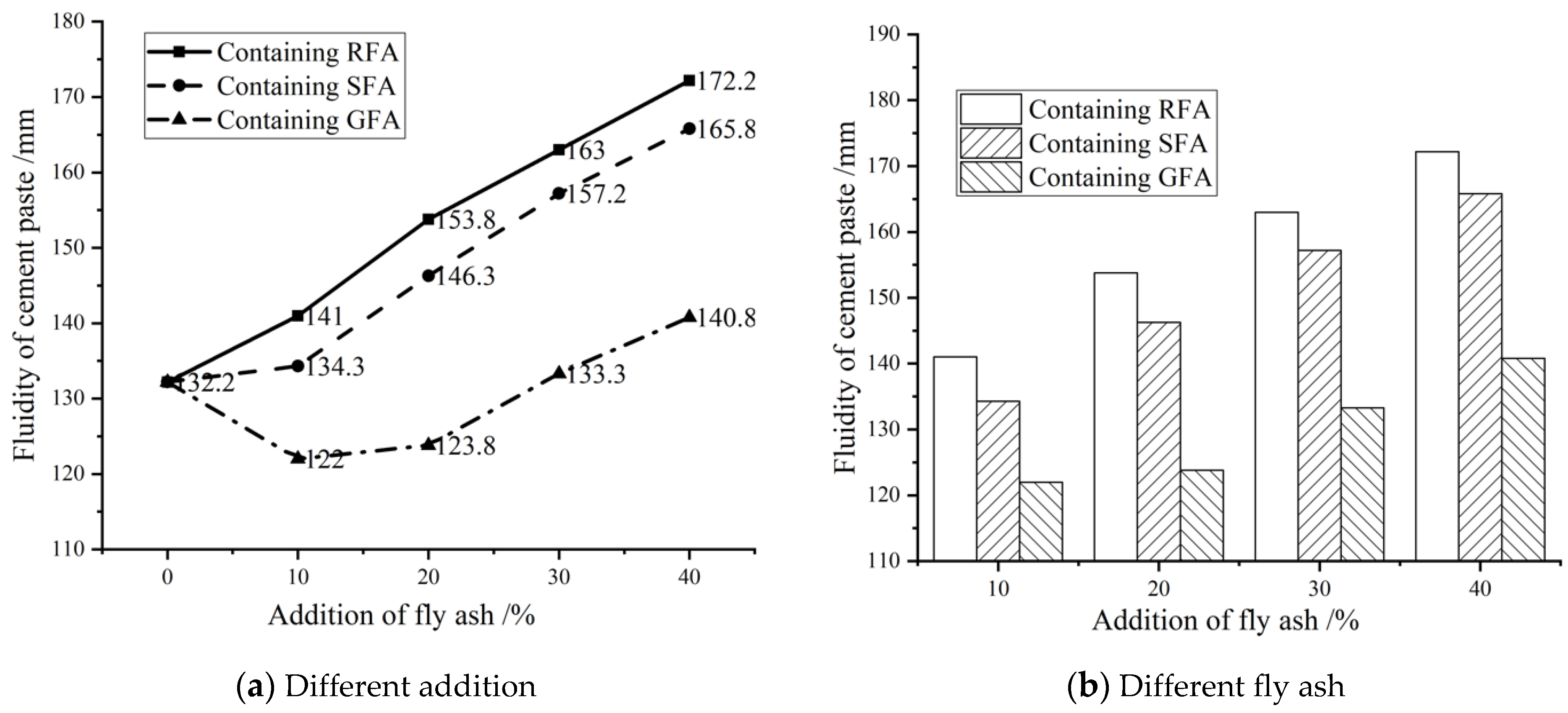 Crystals 12 00524 g004