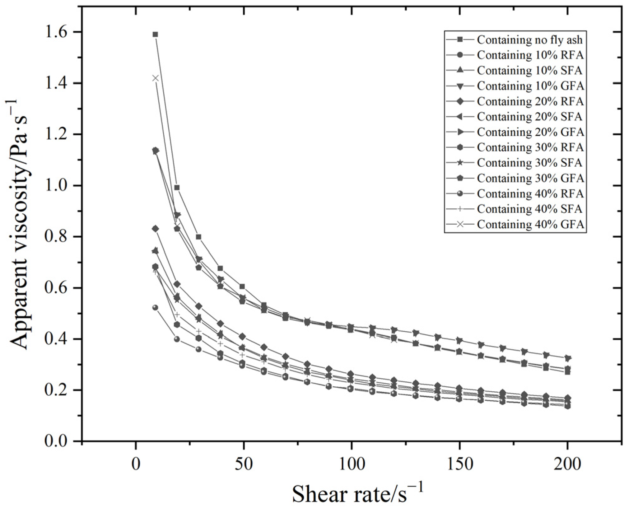 Crystals 12 00524 g006