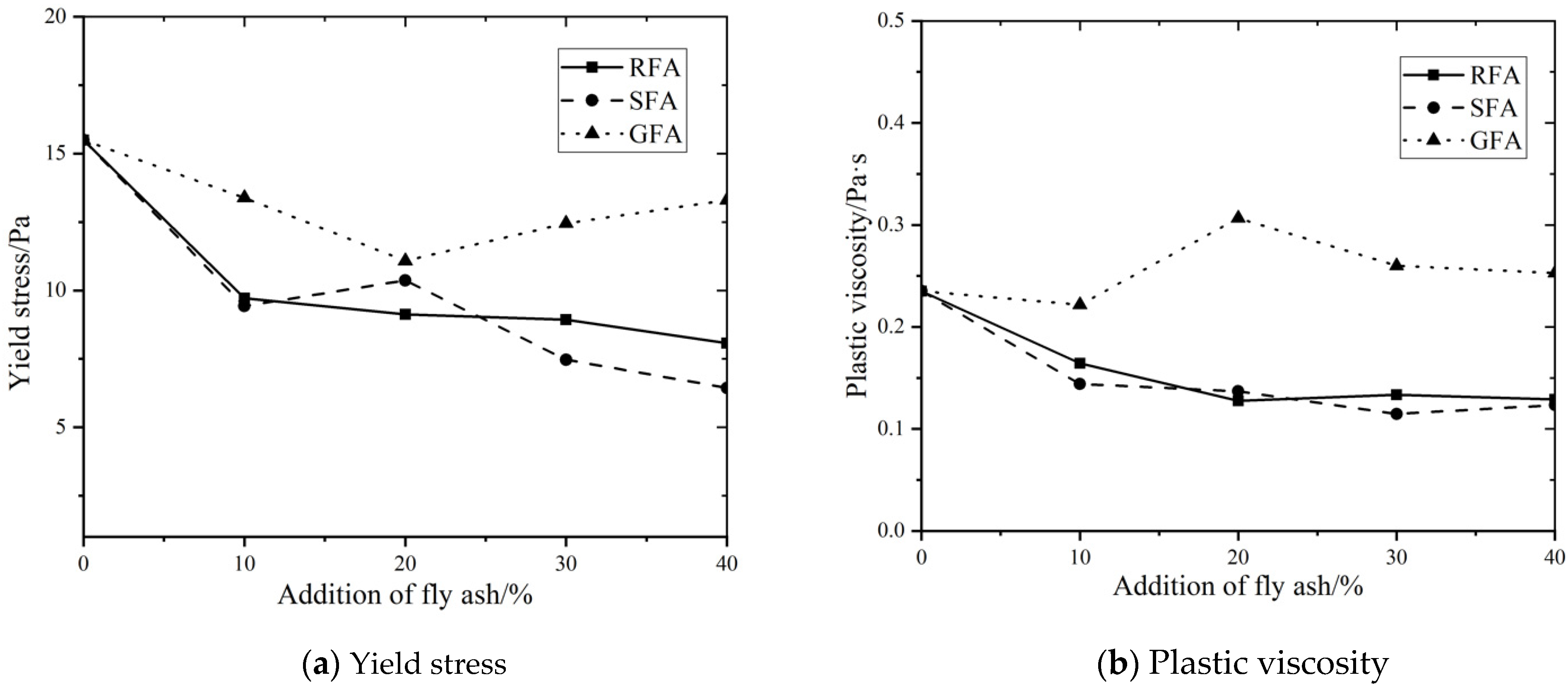 Crystals 12 00524 g007