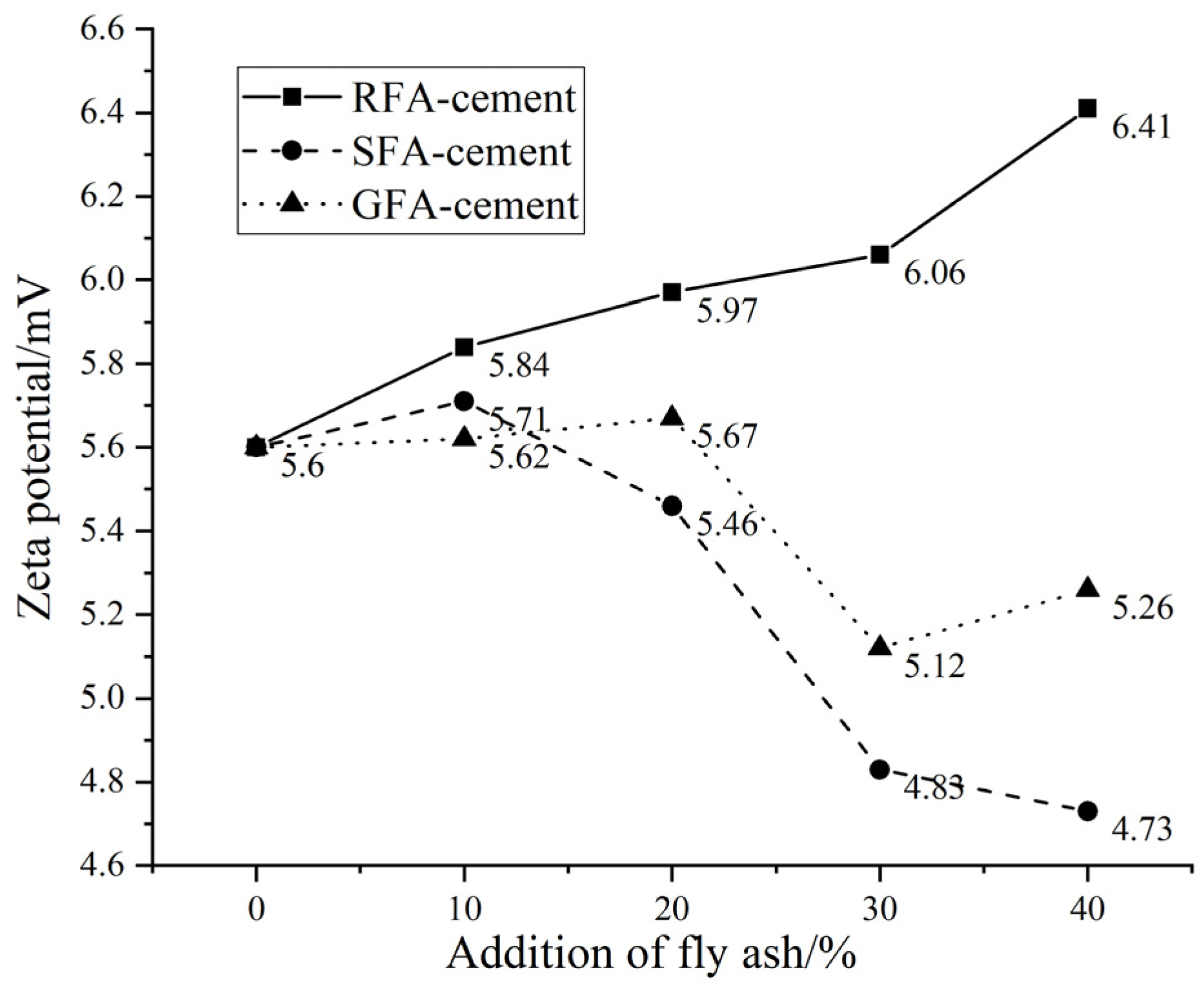 Crystals 12 00524 g009