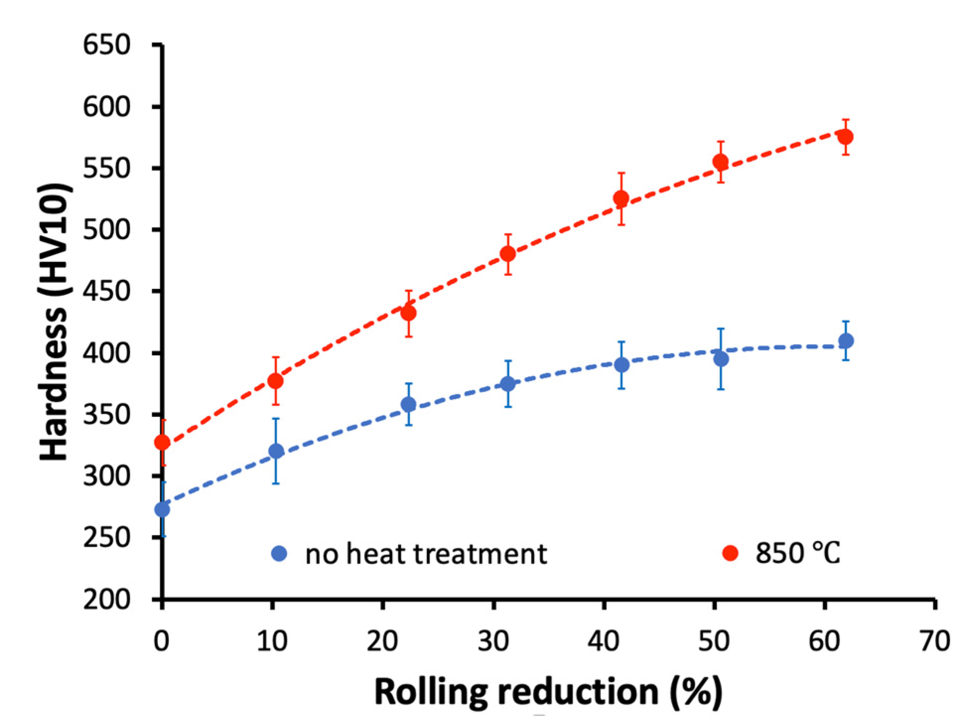 Crystals 12 00527 g003