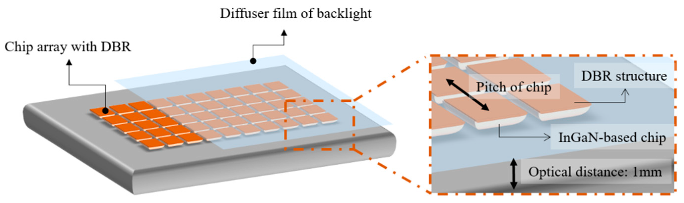 Crystals 12 00529 g001