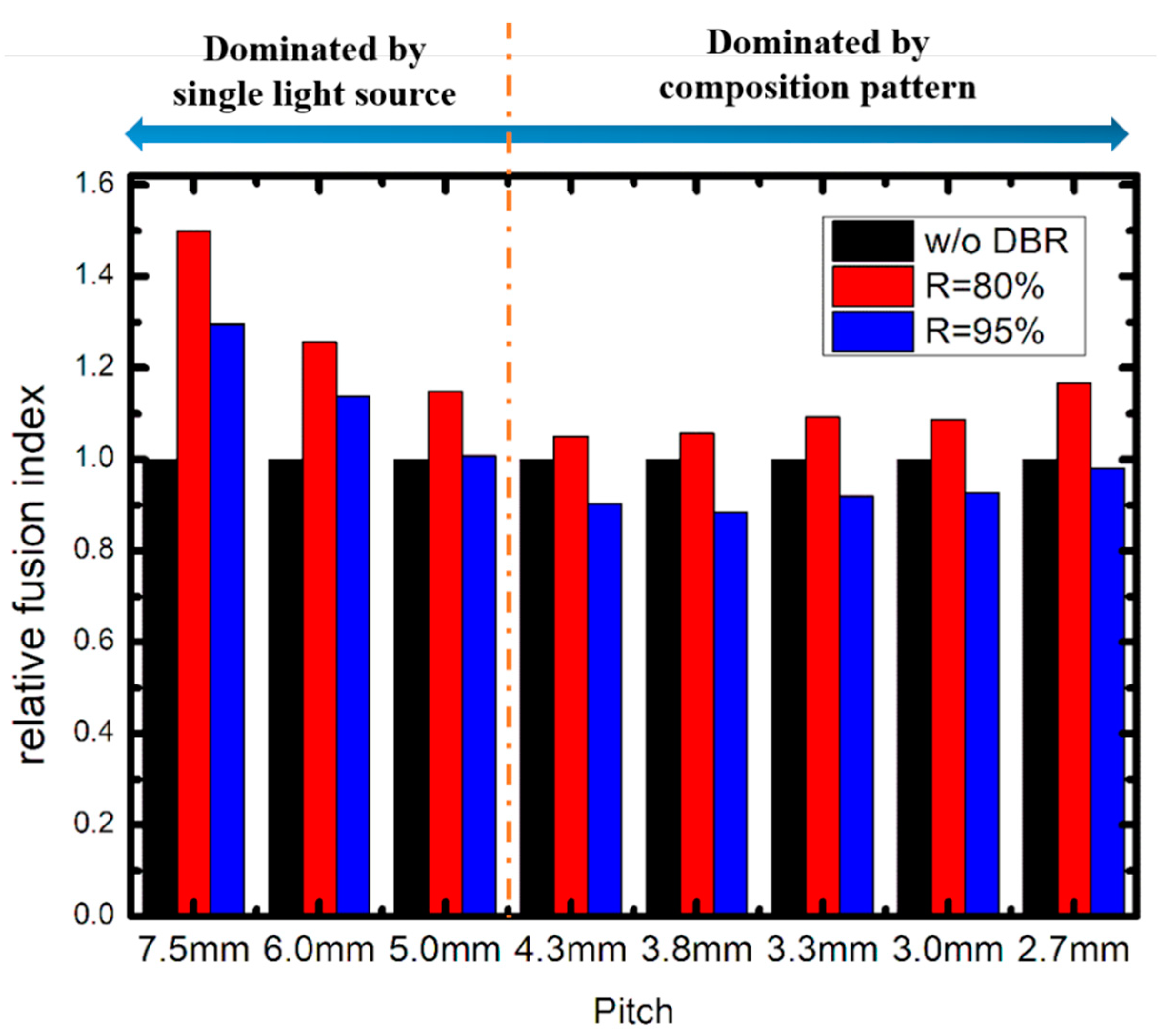Crystals 12 00529 g006