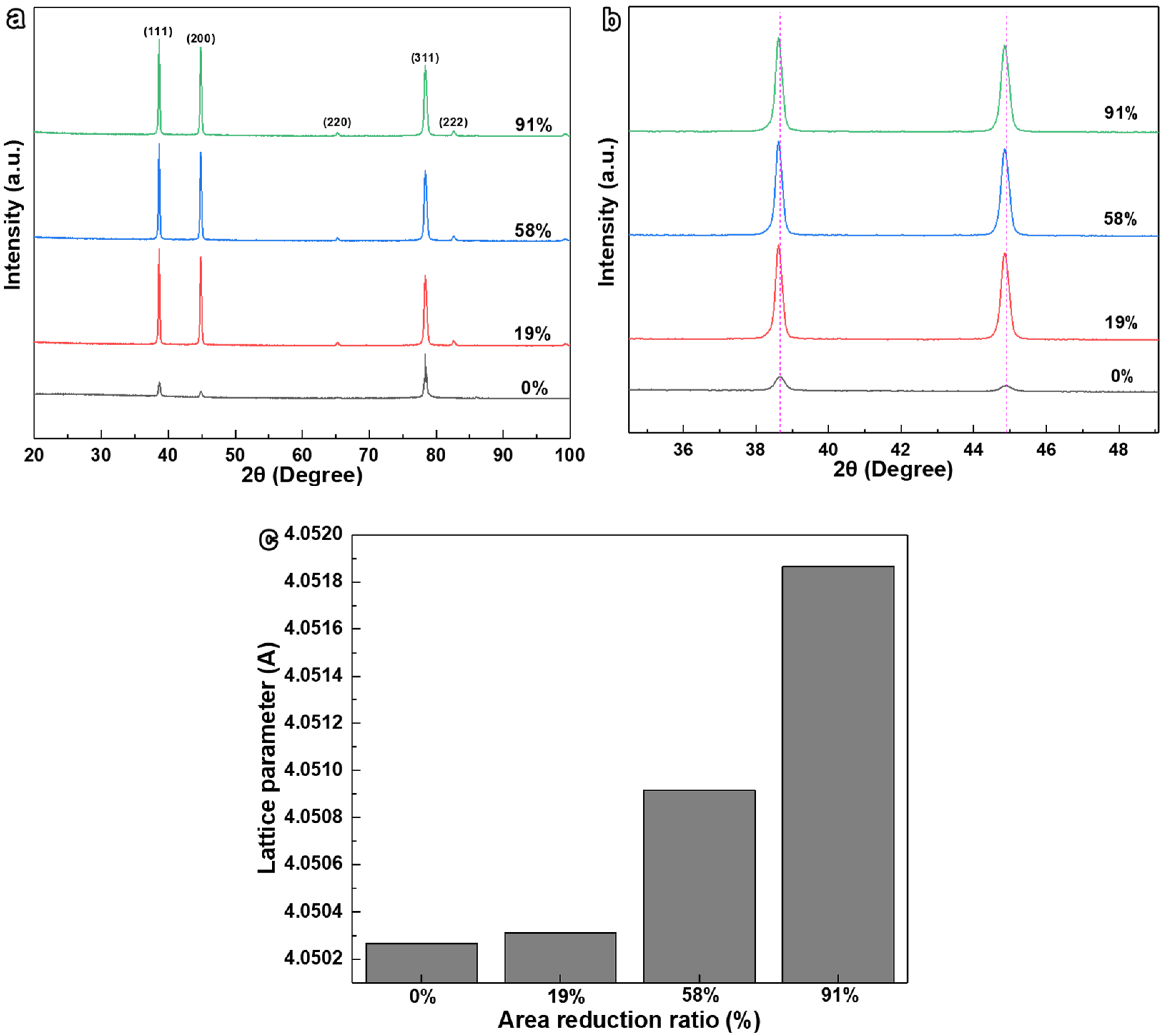 Crystals 12 00530 g001