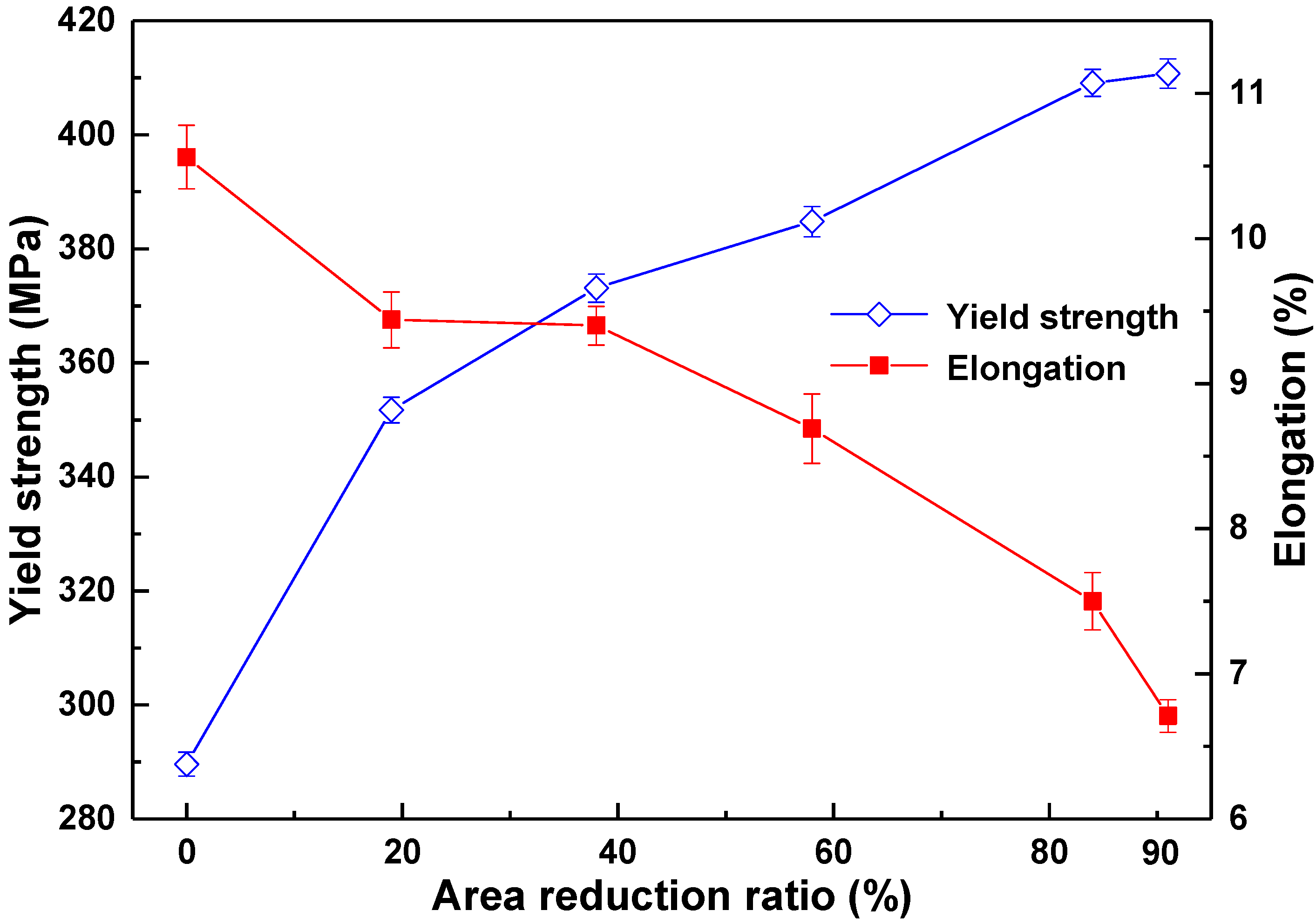 Crystals 12 00530 g004